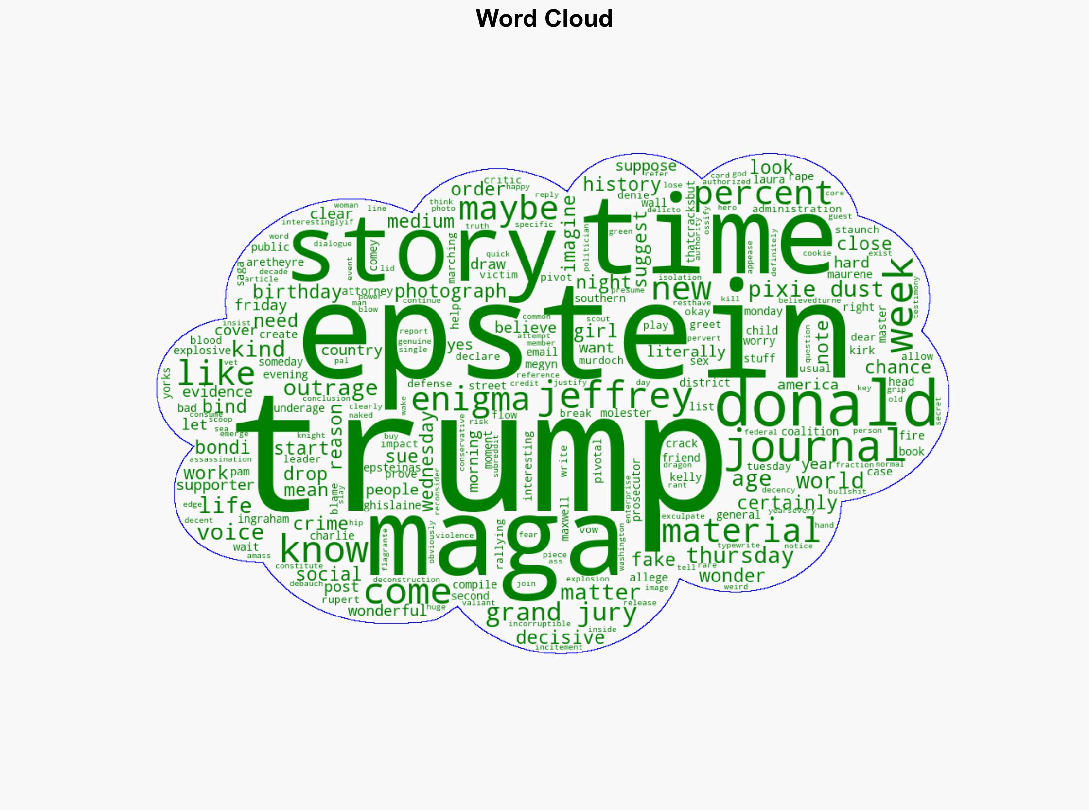 Dont Be Fooled Donald Trump Got Absolutely Torched This Week - The New Republic - Image 1
