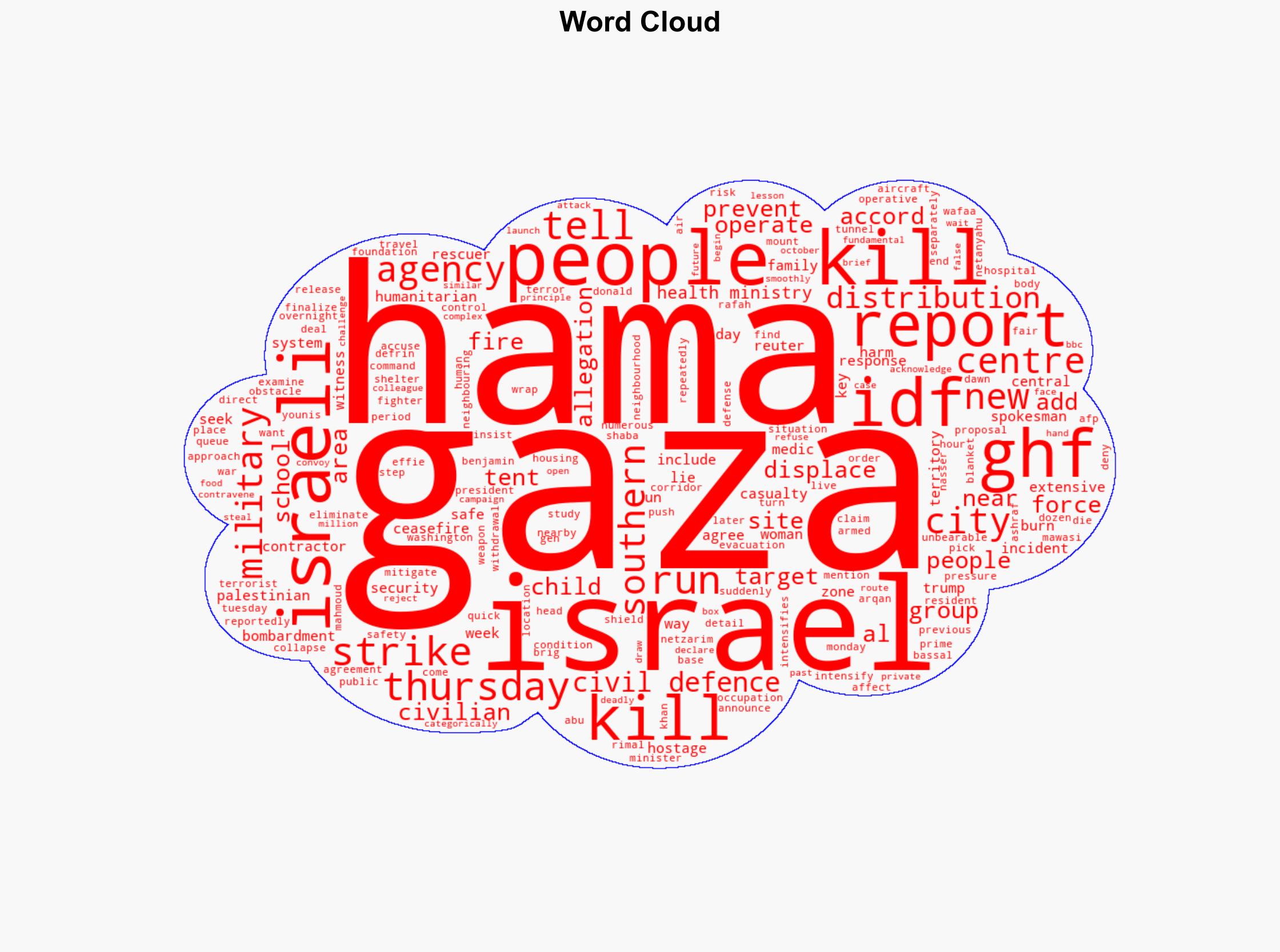 Dozens killed in Gaza as Israel intensifies bombardment rescuers say - BBC News - Image 1