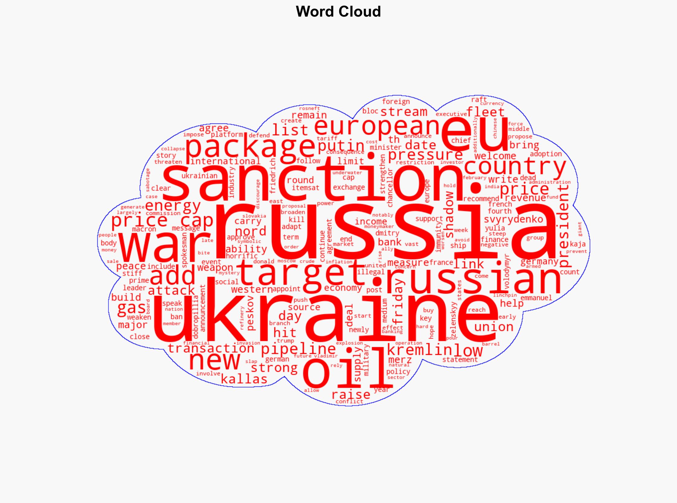 EU hits Russian oil shadow fleet with new sanctions over Ukraine war - Al Jazeera English - Image 1