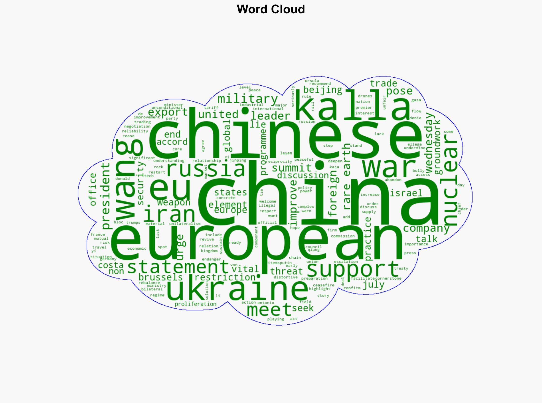 EU presses China over exports of rare earth elements and Ukraine war - Al Jazeera English - Image 1