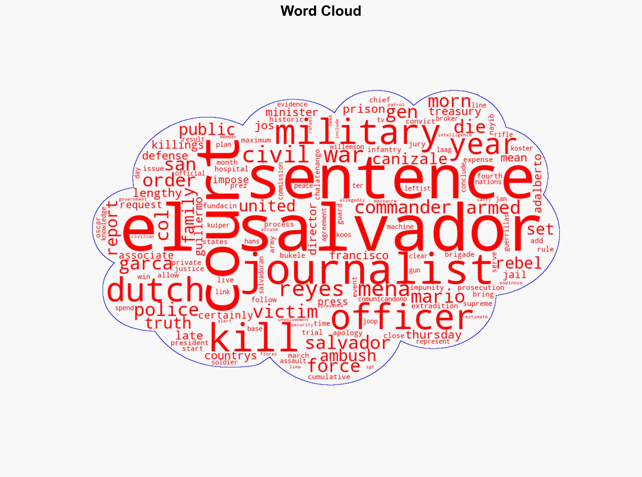 El Salvador court sentences 3 ex-military officers over killings of Dutch journalists - ABC News - Image 1