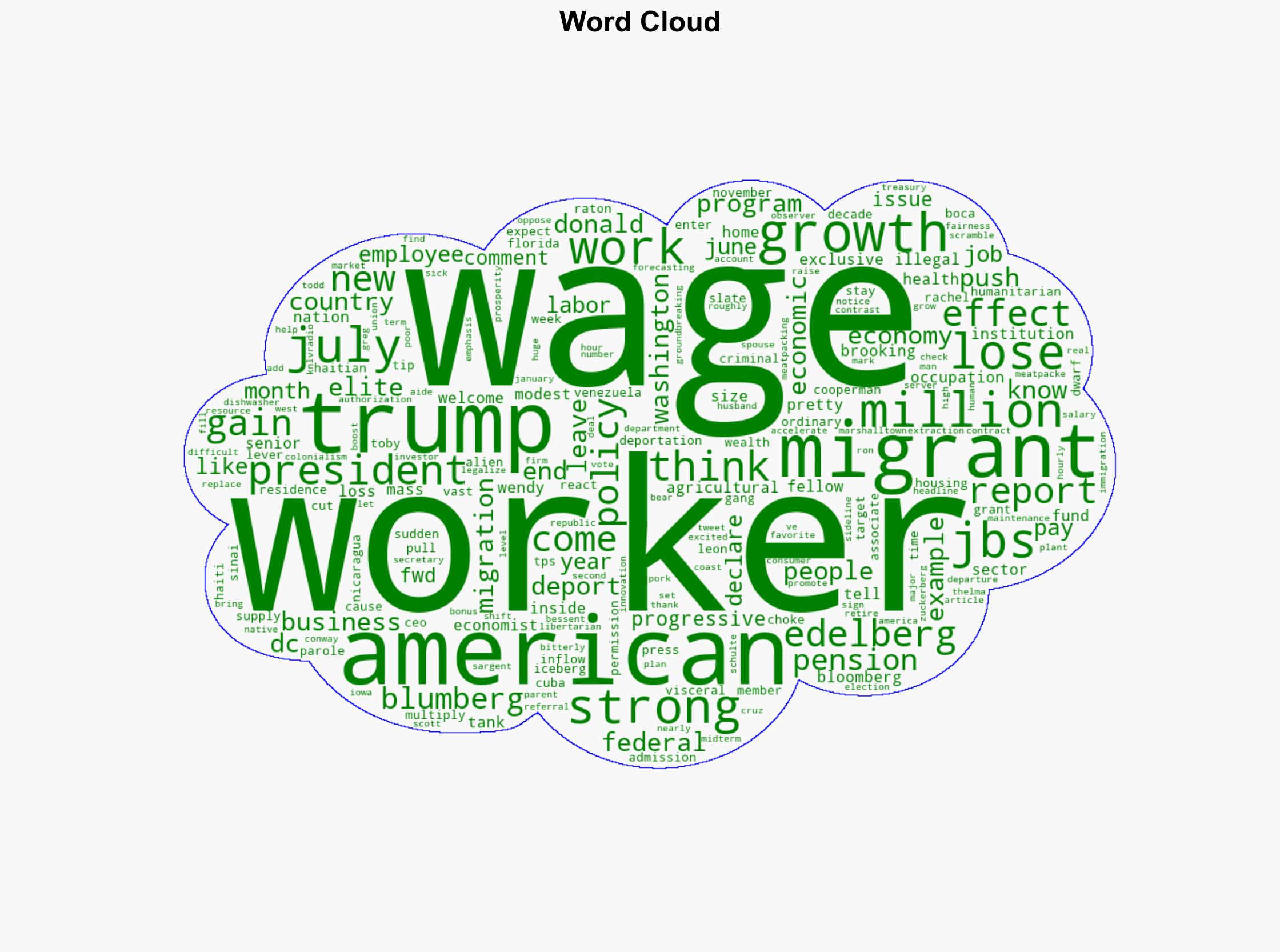 Elite Economist Admits Trump's Deportations Push up Citizens' Wages - Breitbart News - Image 1