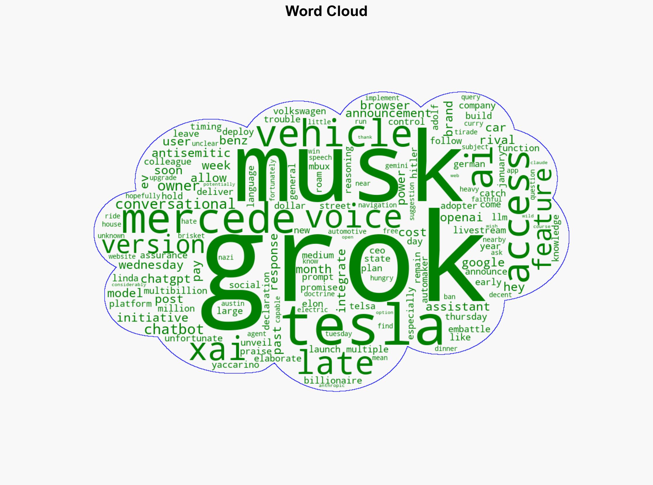 Elon Musk Says Grok Is Coming to Tesla EVs - Wired - Image 1