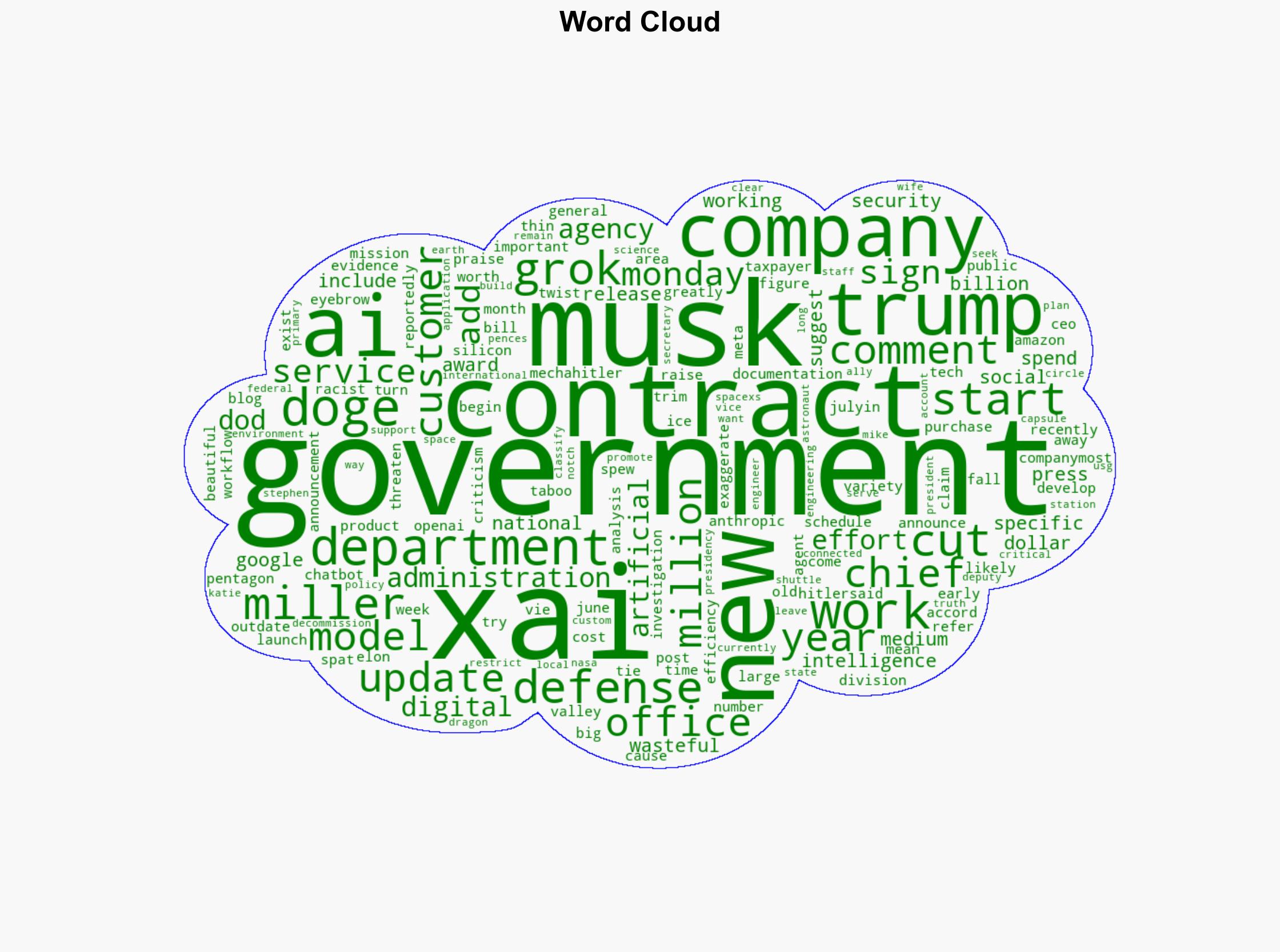 Elon Musk spent months slashing federal contracts Now his AI company is celebrating a 200M Pentagon contract and new unit to get government business - Fortune - Image 1
