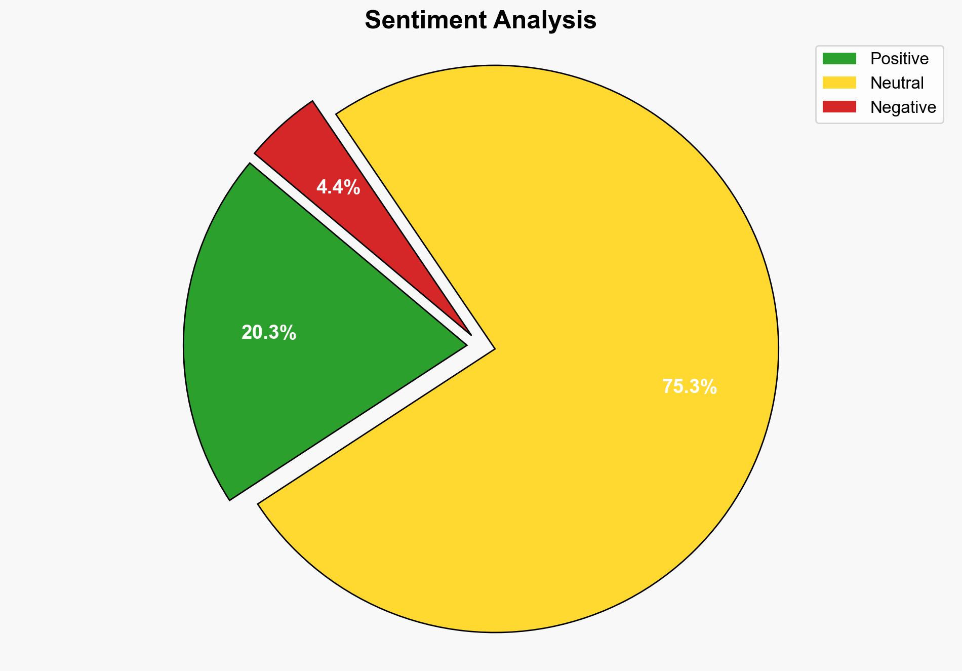 Email Encryption Market Forecast Report 2025-2030 Rising Breaches BEC Frauds Regulatory Pressure and Tech Advancements Fueling Expansion - GlobeNewswire - Image 2