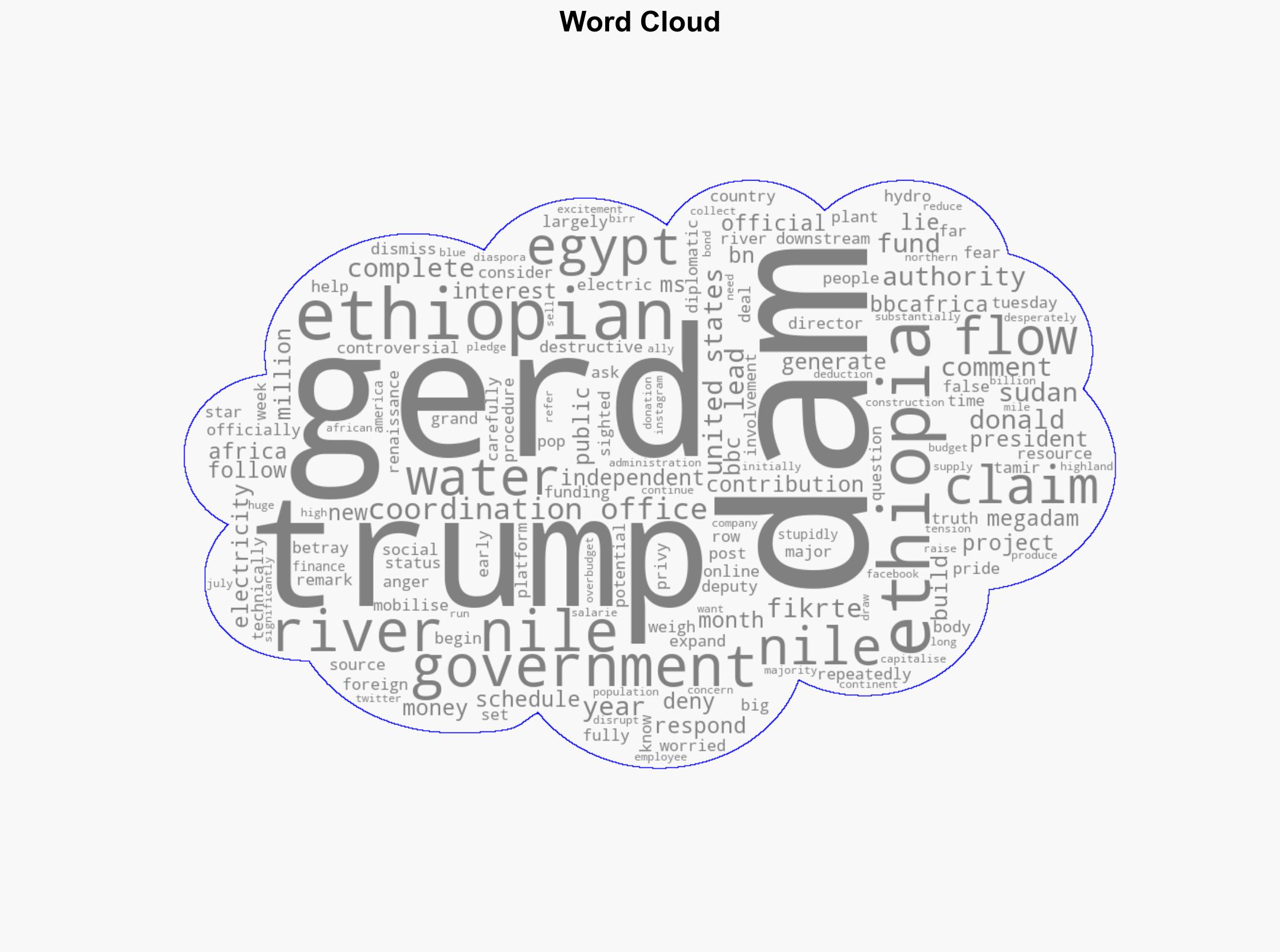 Ethiopian official denies Donald Trump's claim that US funded River Nile dam - BBC News - Image 1