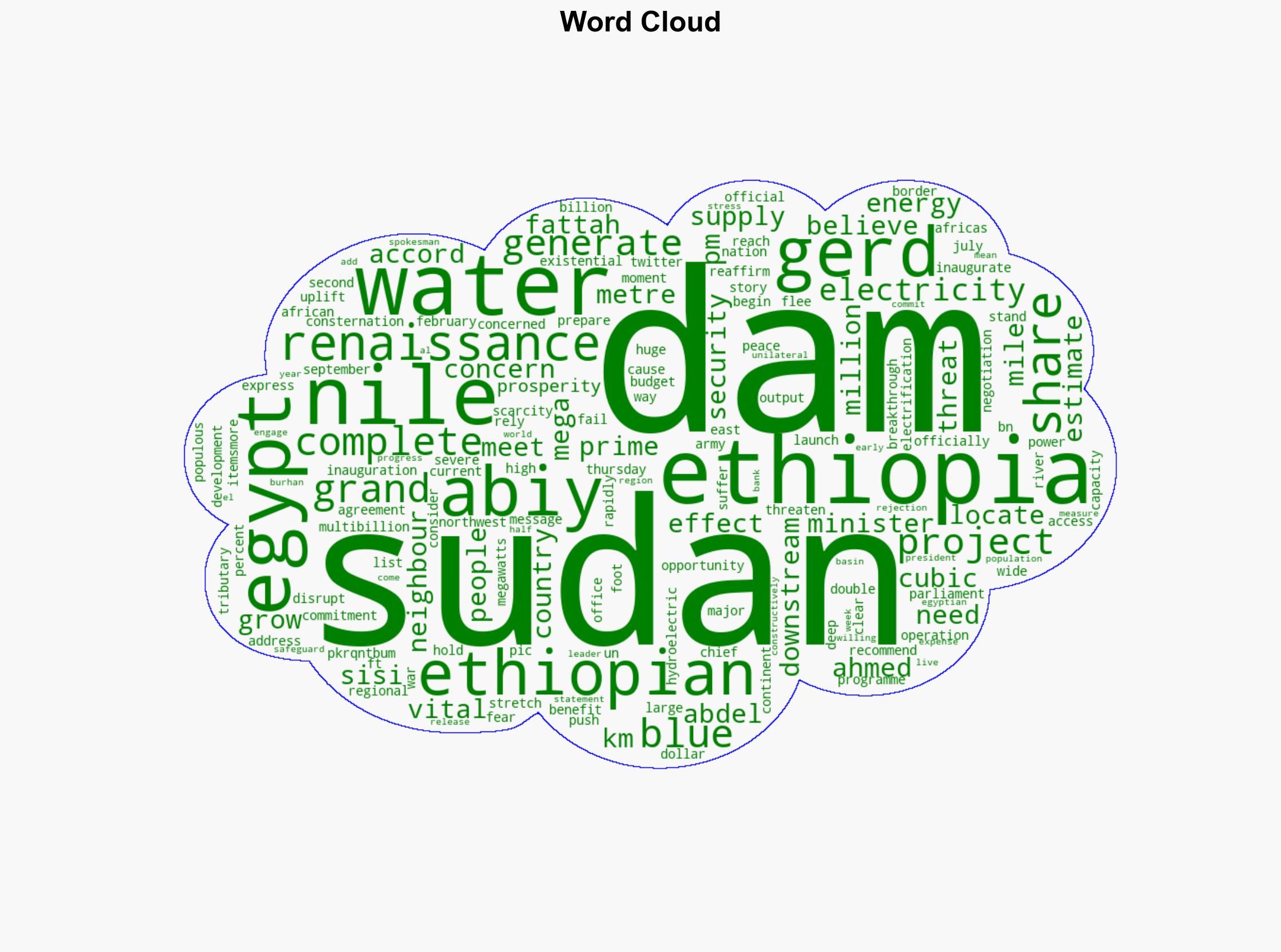 Ethiopias PM Abiy Ahmed says mega dam GERD on the Nile now complete - Al Jazeera English - Image 1