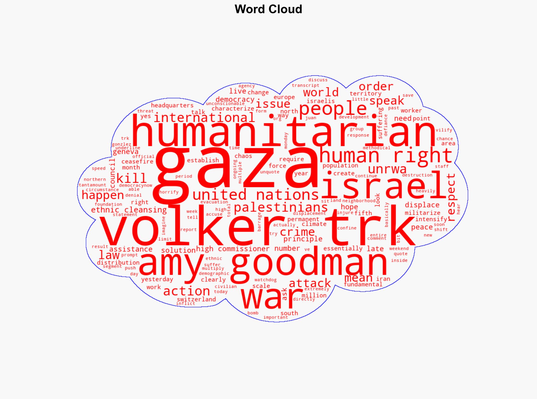 Ethnic Cleansing UN High Commissioner for Human Rights Volker Trk on Israel's War in Gaza - Democracy Now! - Image 1