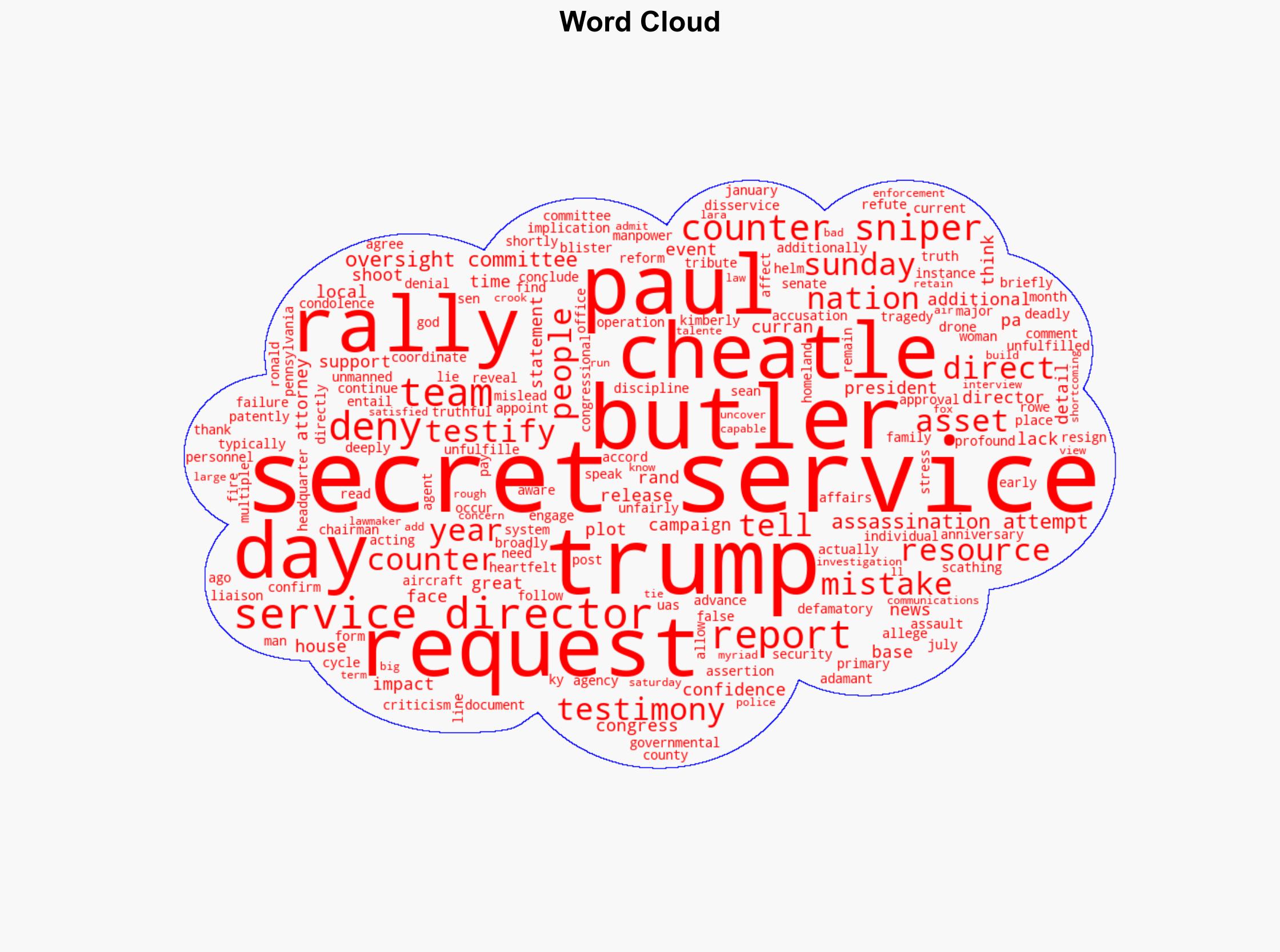 Ex-Secret Service director fires back at Rand Pauls accusations she lied about lack of resources given to Trumps Butler rally - New York Post - Image 1