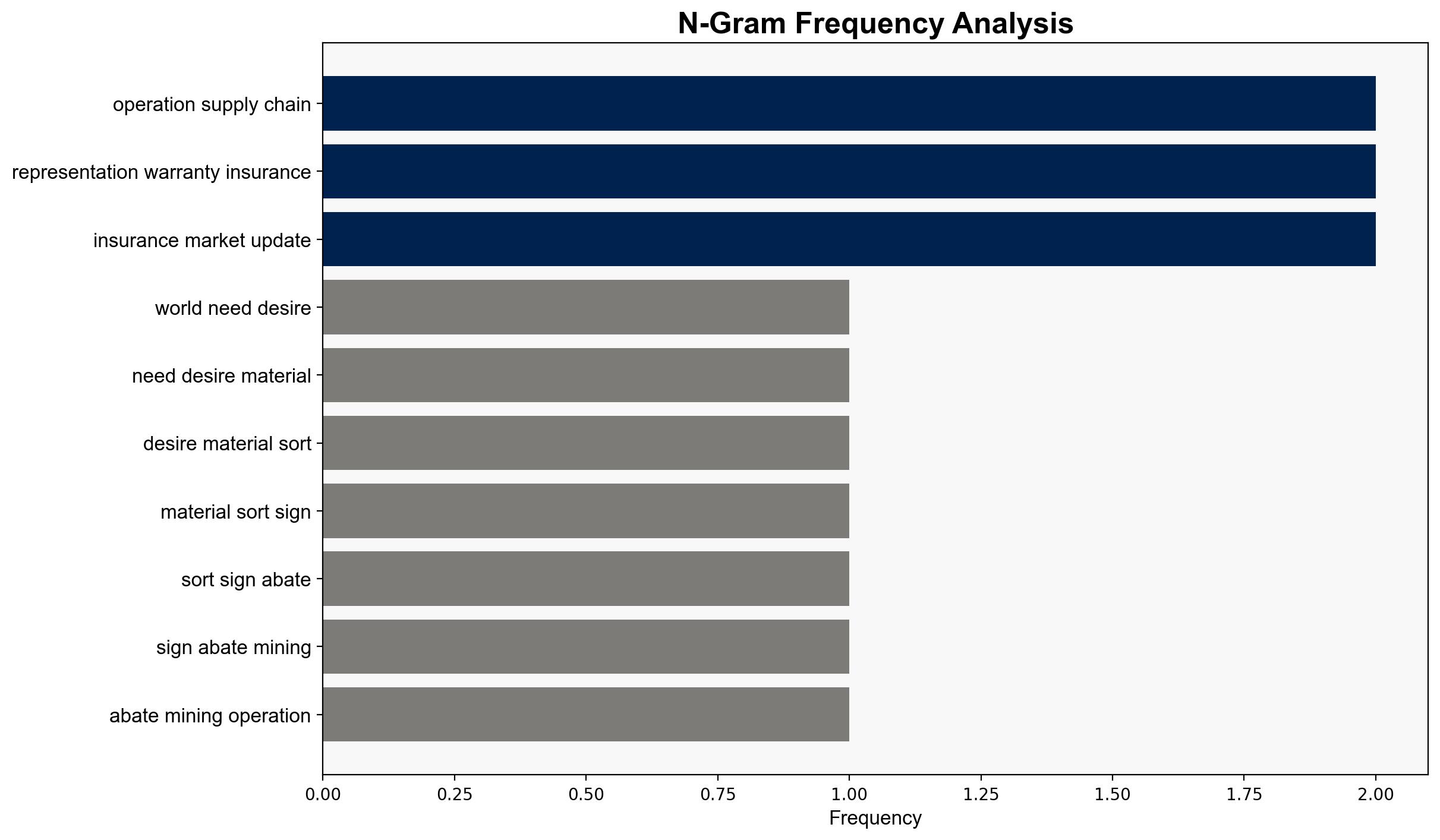 Examining mining insurance in a world of growing uncertainty - Mining Technology - Image 4