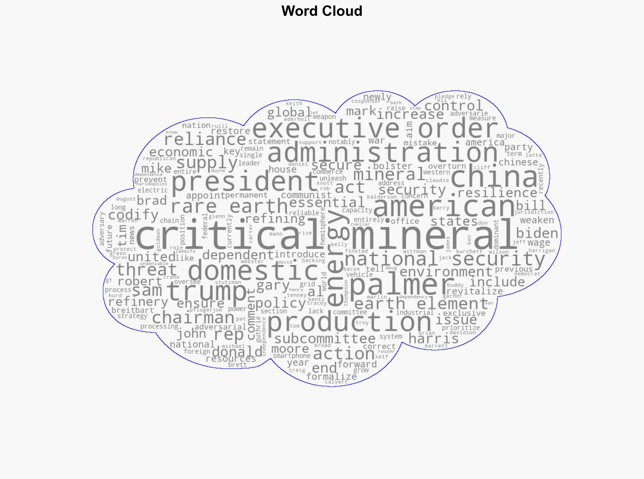 Exclusive Rep Gary Palmer Introduces SAMS Act to End US Dependence on China for Critical Minerals - Breitbart News - Image 1