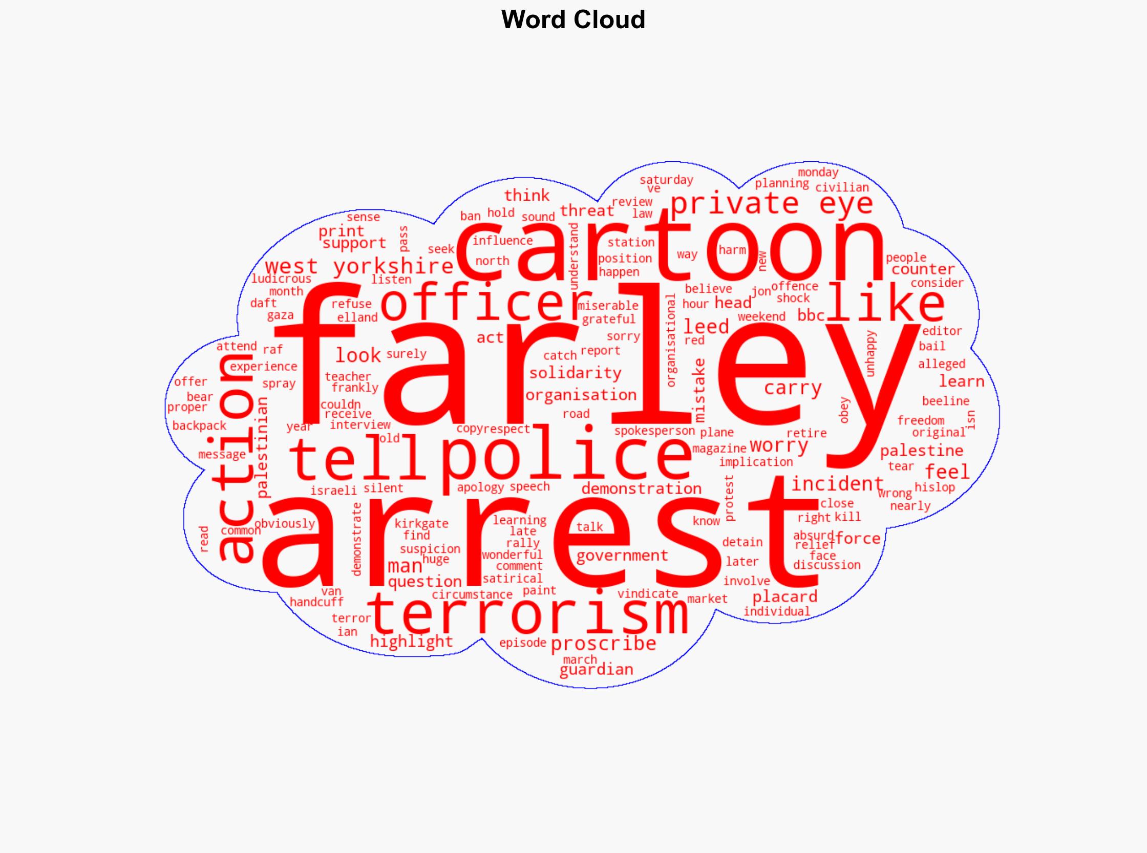 Ex-head's terror arrest shock over protest cartoon - BBC News - Image 1