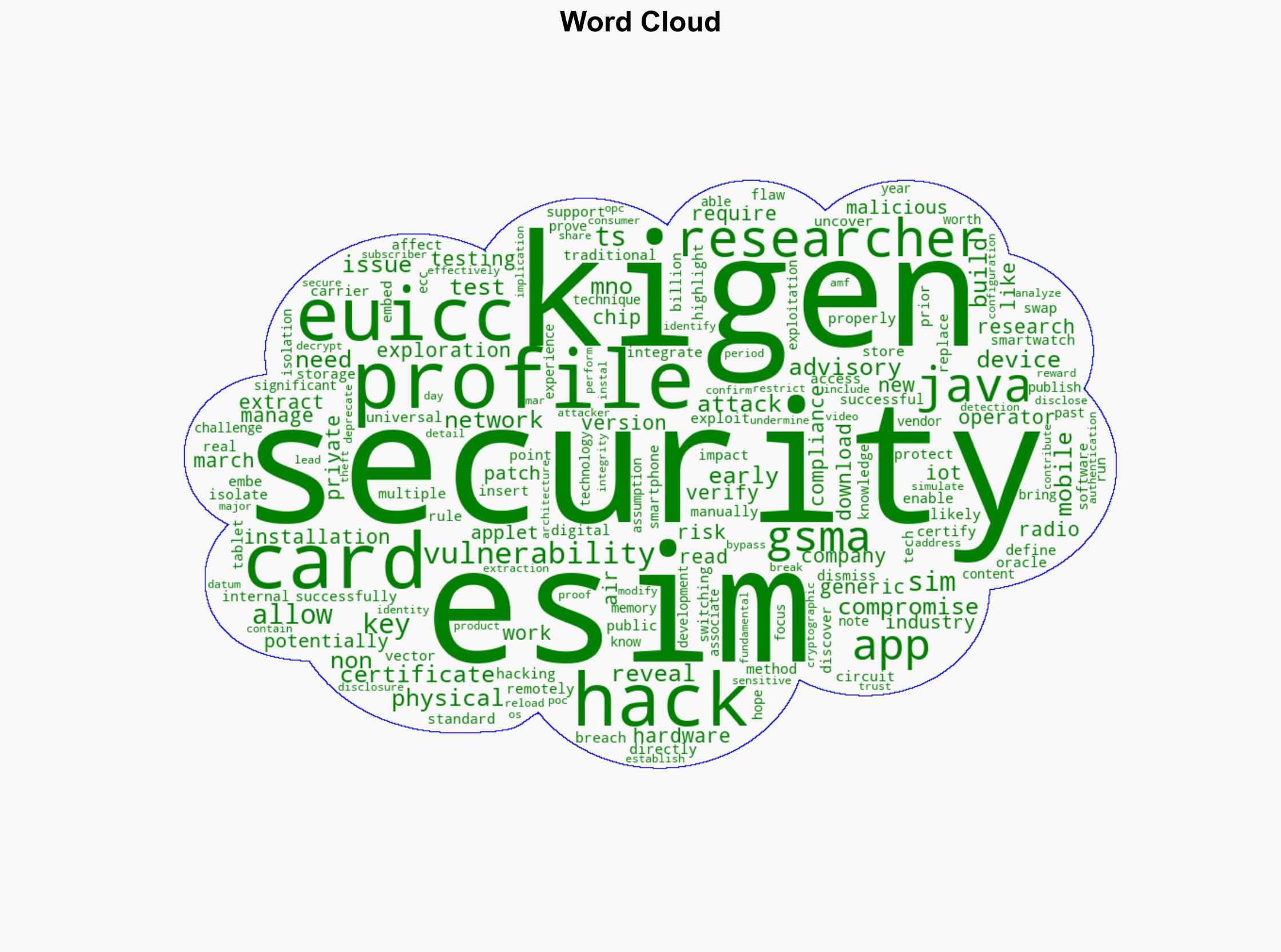 Experts uncover critical flaws in Kigen eSIM technology affecting billions - Securityaffairs.com - Image 1