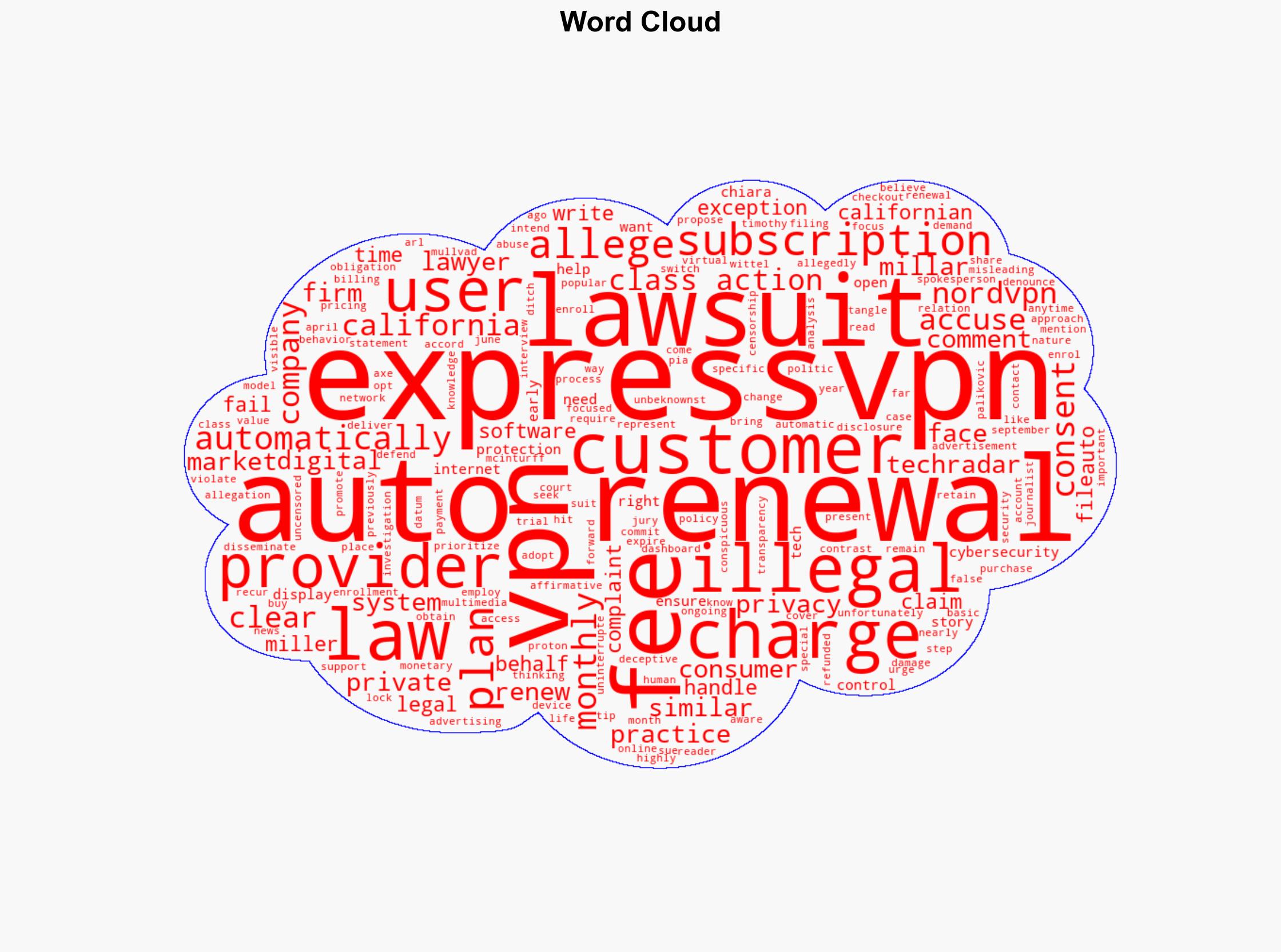 ExpressVPN faces a class action in the US over illegal auto-renewal fees - TechRadar - Image 1