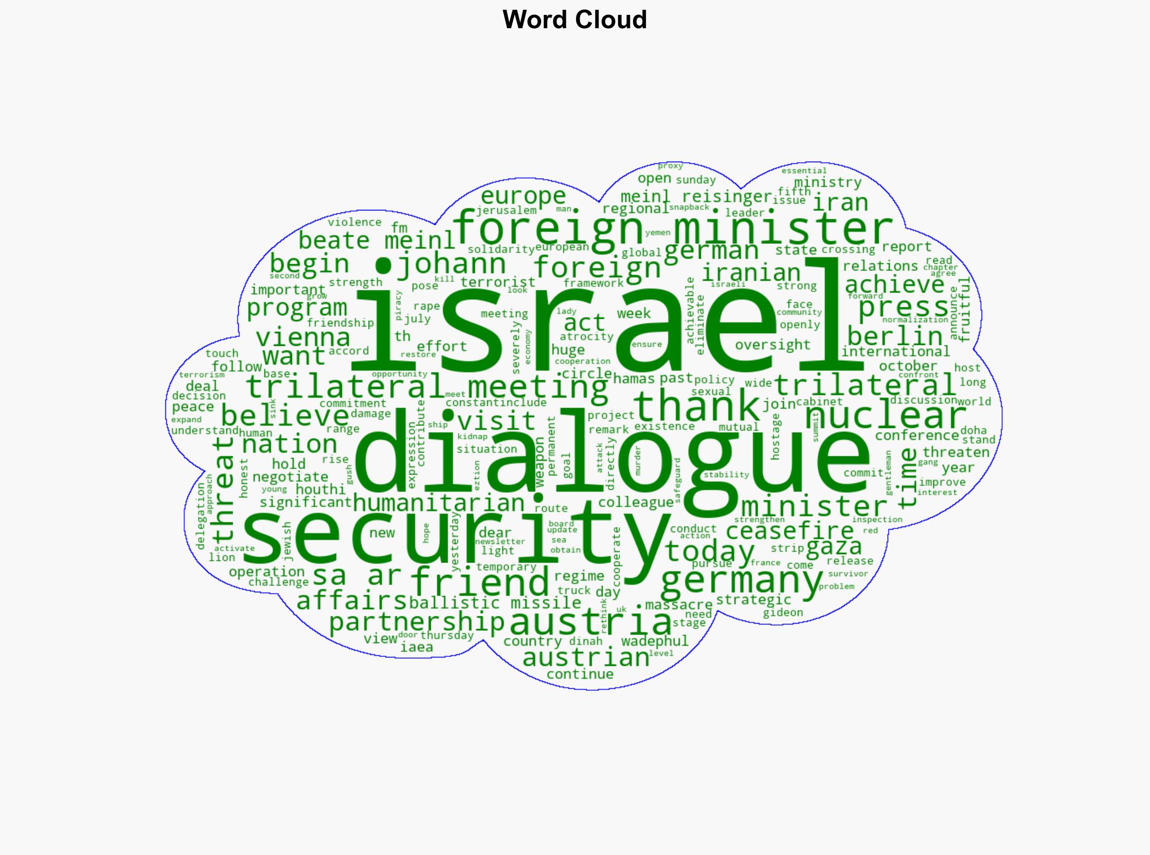 FM Sa'ar holds a trilateral meeting in Vienna - Globalsecurity.org - Image 1