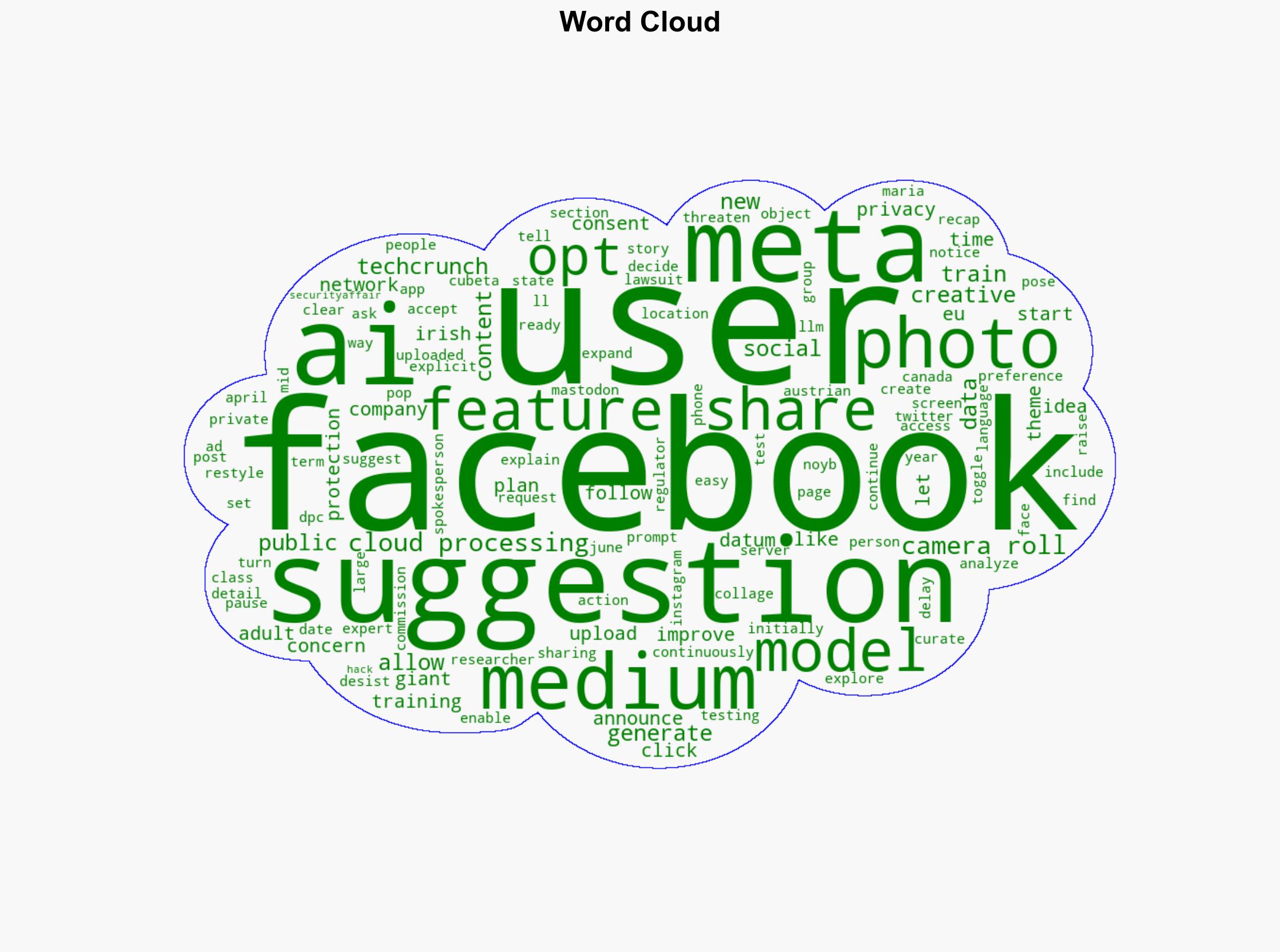 Facebook wants access to your camera roll for AI photo edits - Securityaffairs.com - Image 1