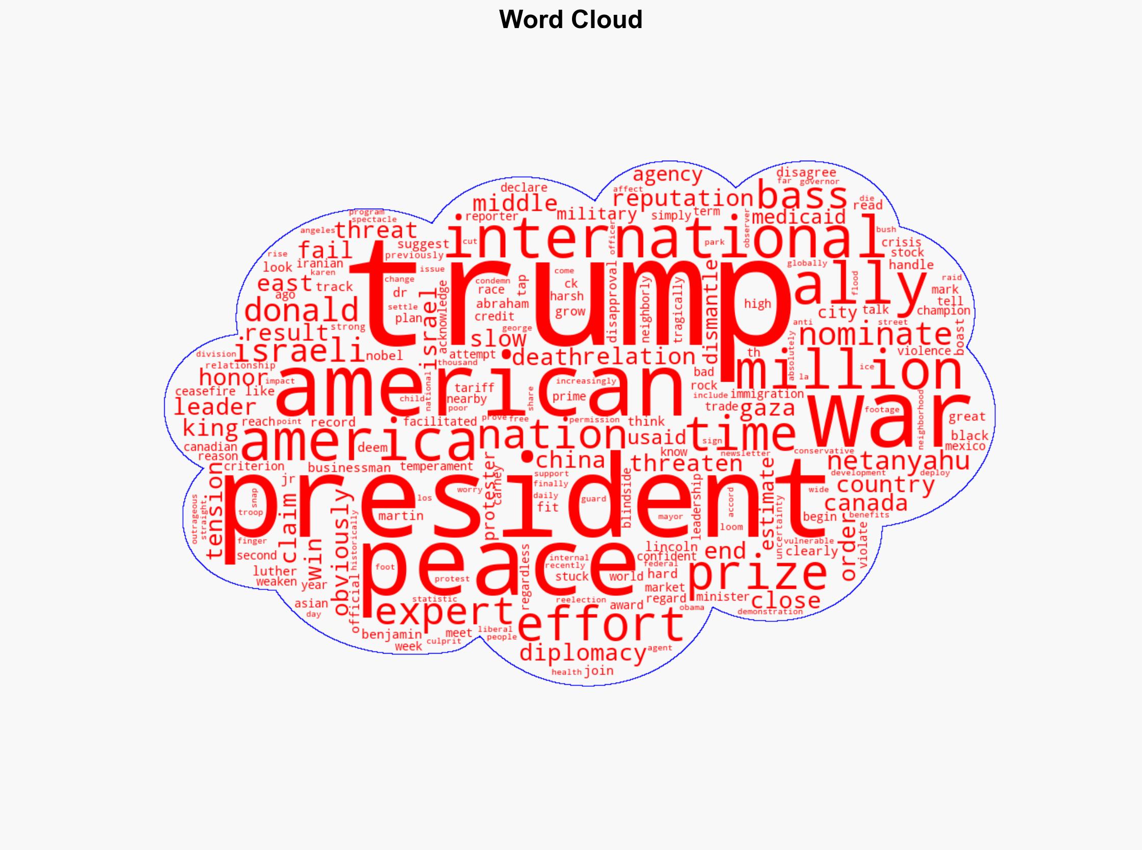 Facts Why Trump Shouldnt Get a Nobel Peace Prize - The Root - Image 1