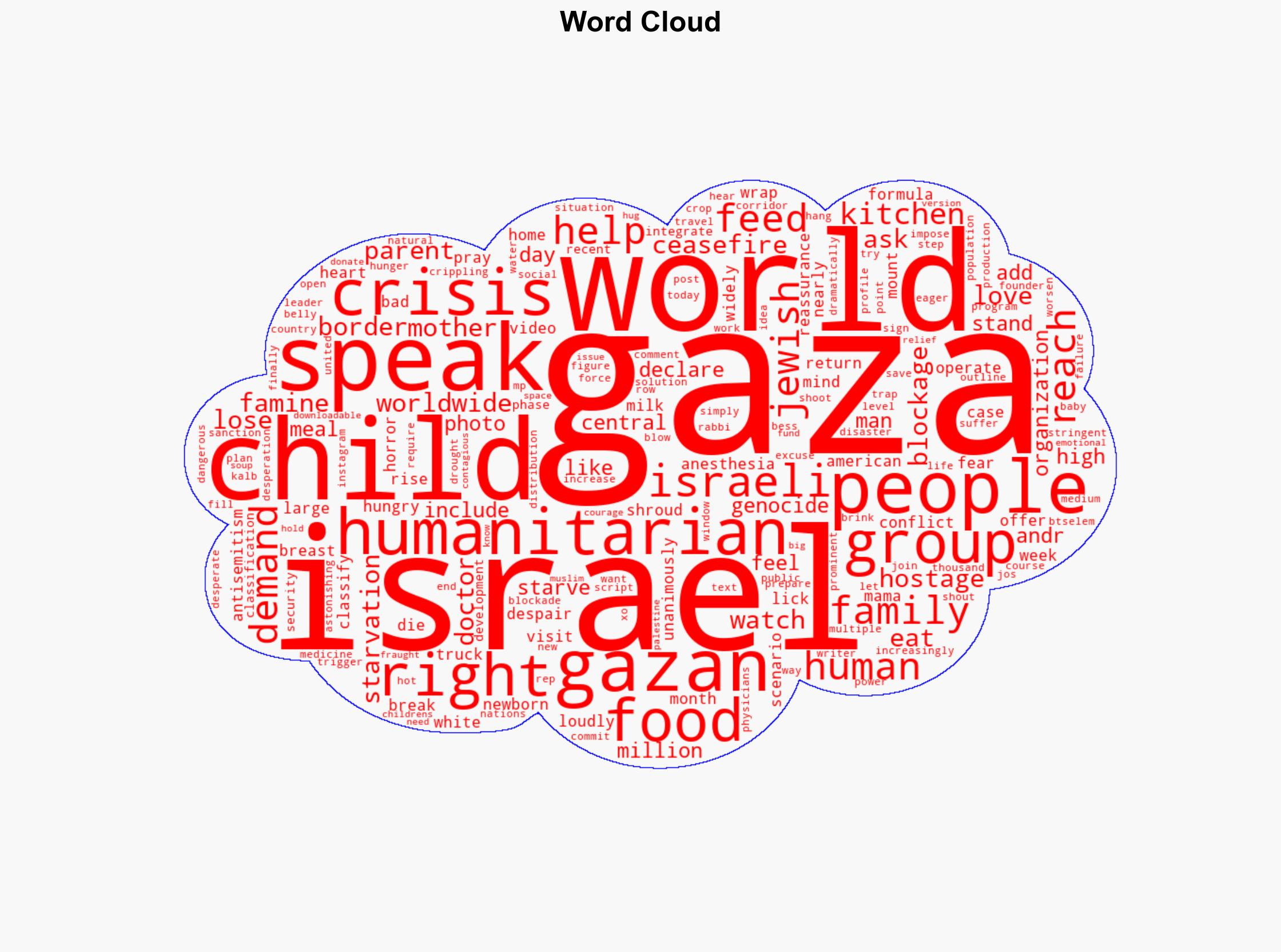 Families in Gaza Are Starving What Can We Do - Cupofjo.com - Image 1