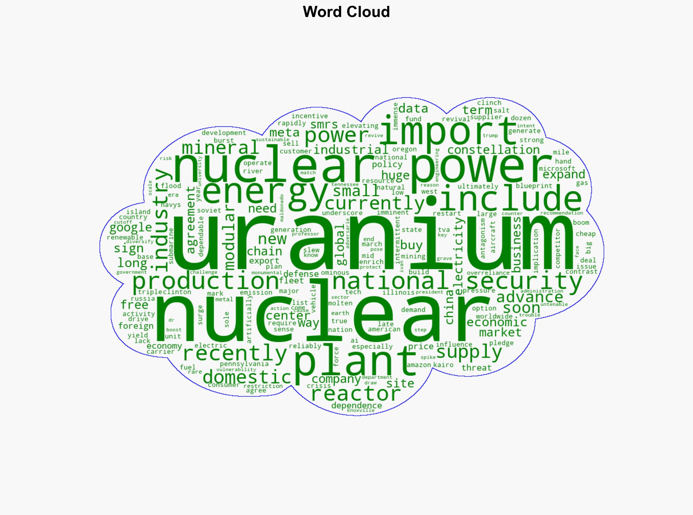For national security we need uranium mined in America - Wnd.com - Image 1