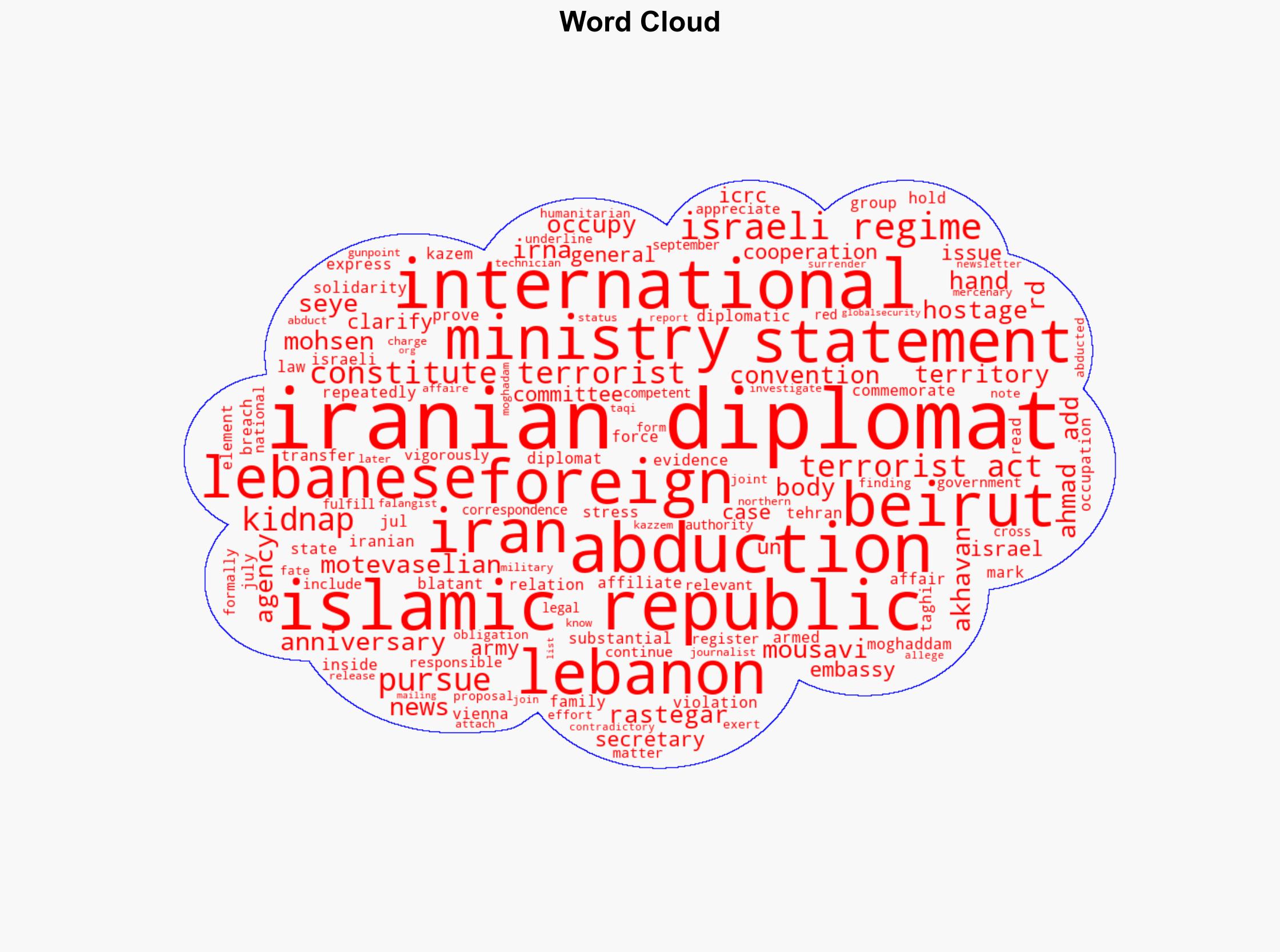 Foreign Ministry 1982 abduction of Iranian diplomats in Beirut constituted a terrorist act - Globalsecurity.org - Image 1