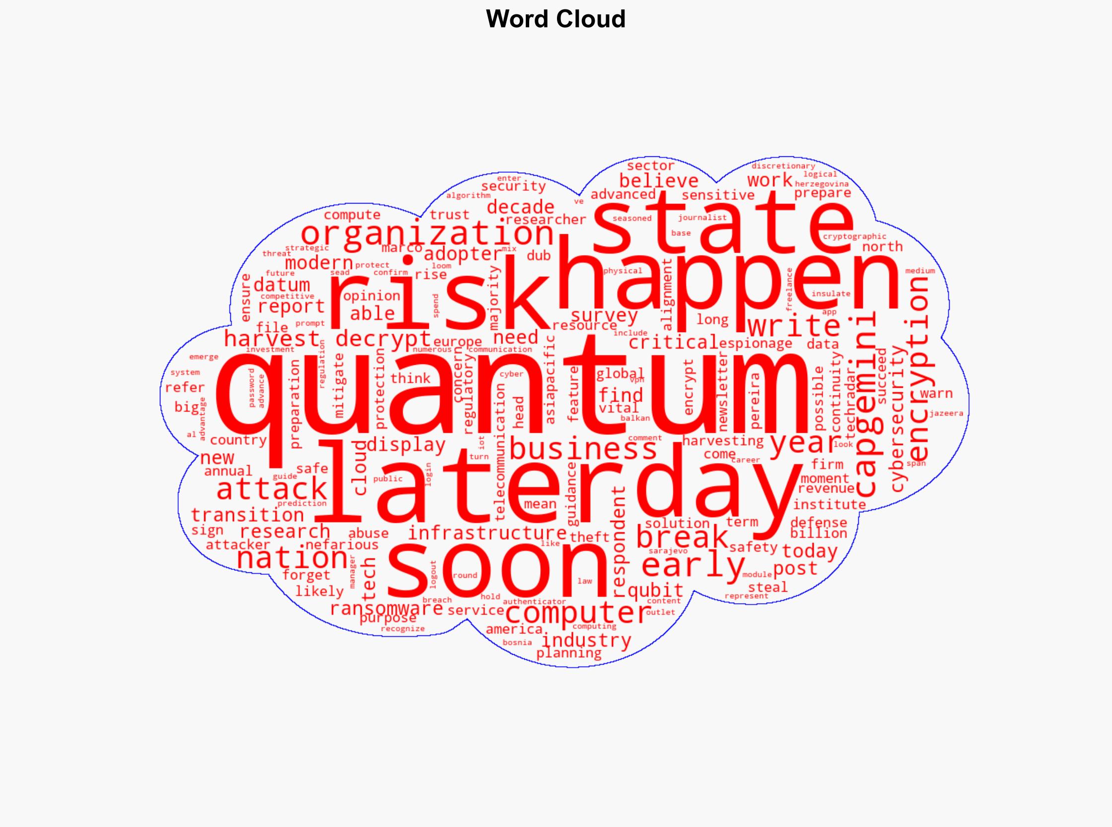 Forget ransomware - most firms think quantum computing is the biggest security risk to come - TechRadar - Image 1