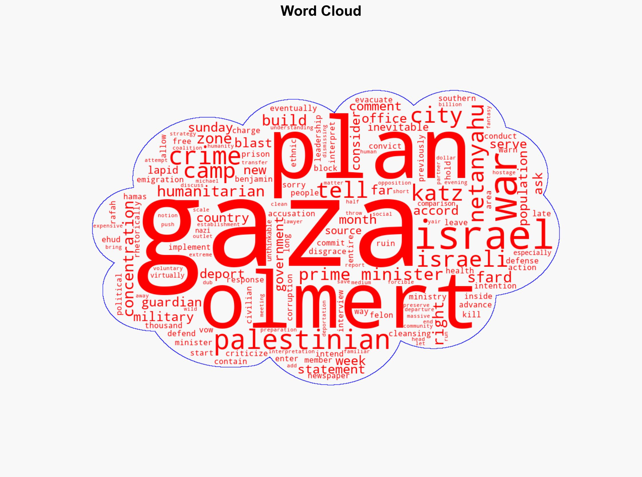 Former Israeli leader says planned humanitarian city in Gaza would be a concentration camp - CNN - Image 1