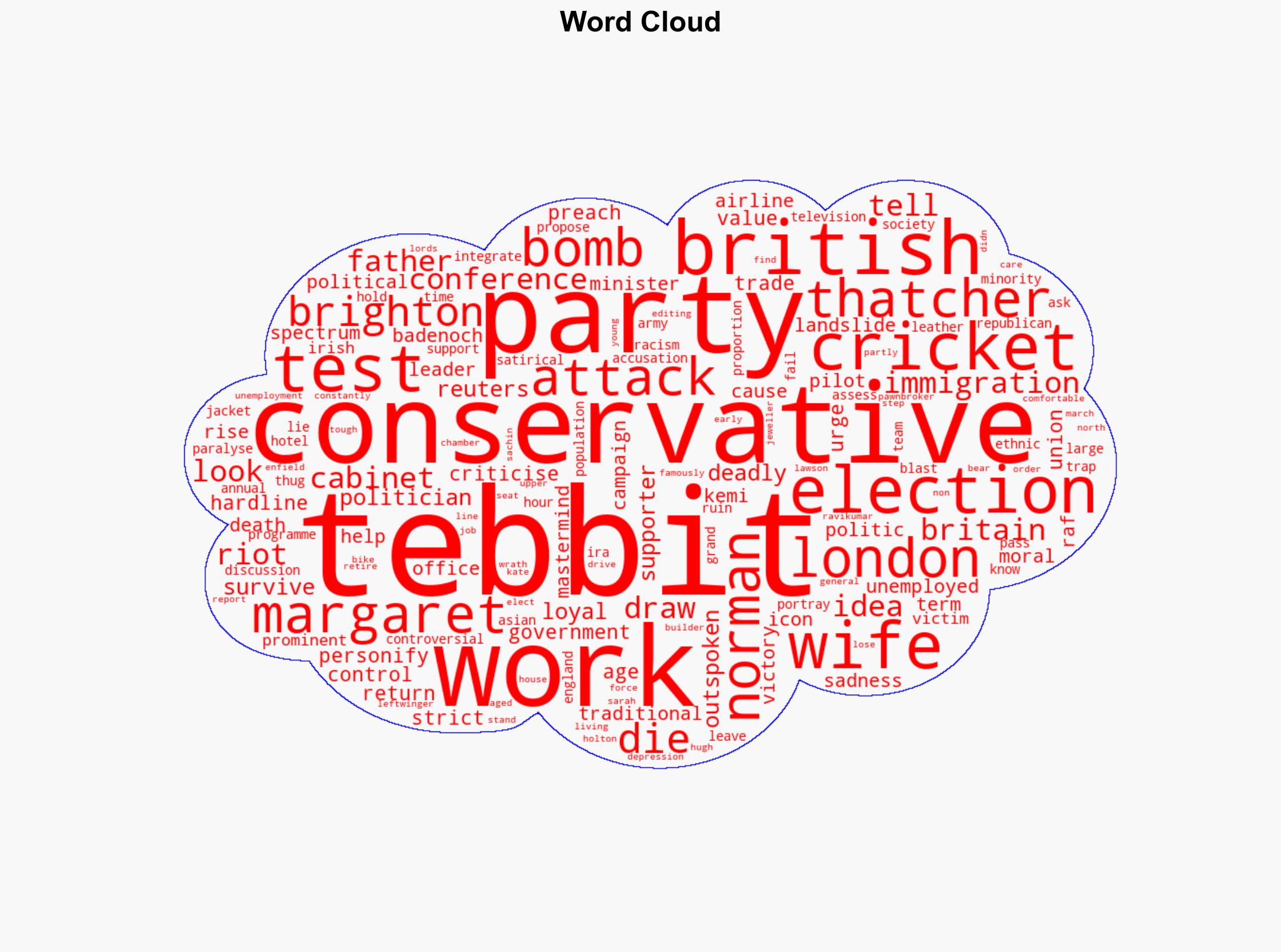 Former UK politician and Thatcher supporter Norman Tebbit dies aged 94 - The Star Online - Image 1
