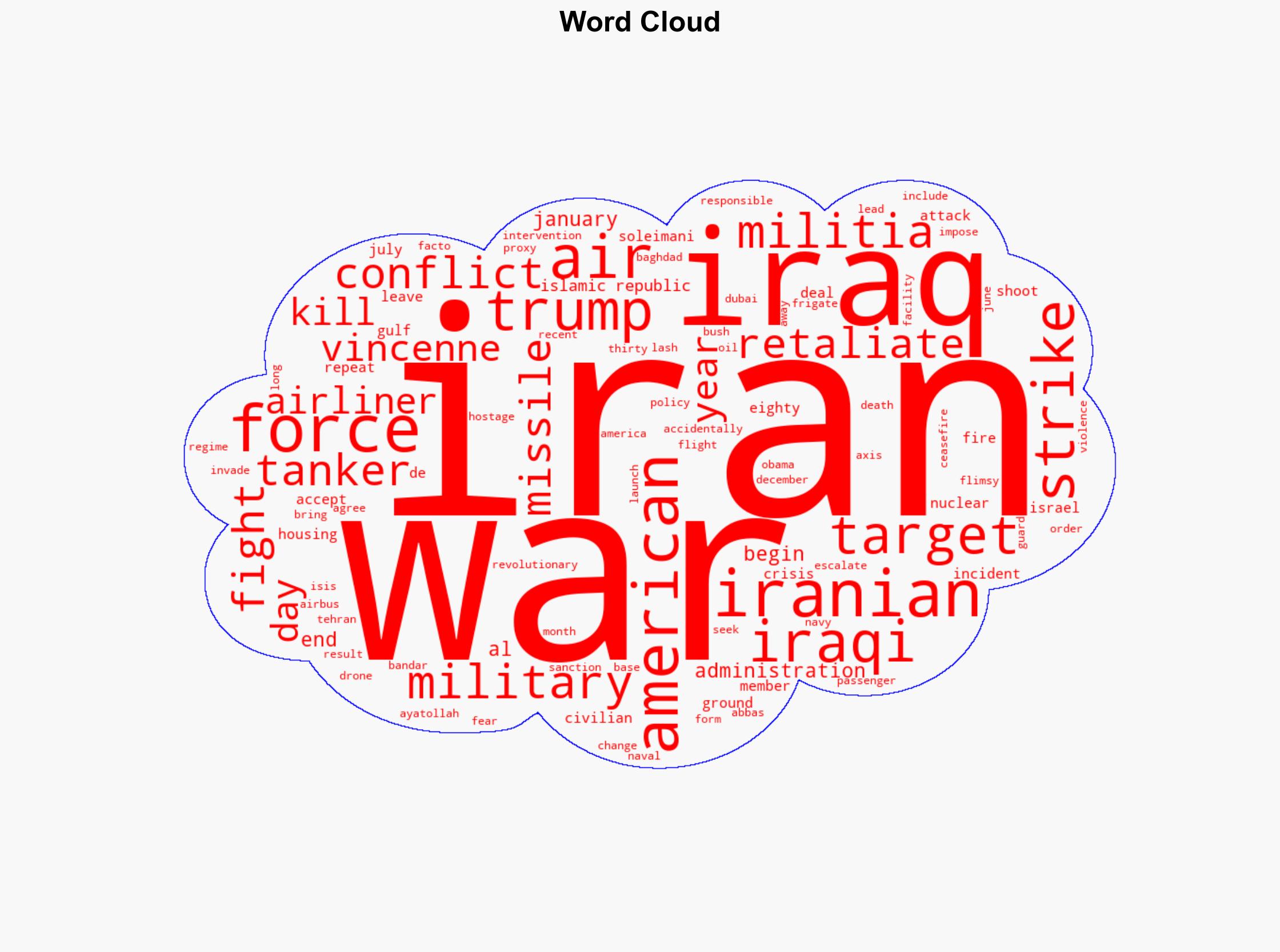 Four Decades of War between Iran and America - Juancole.com - Image 1