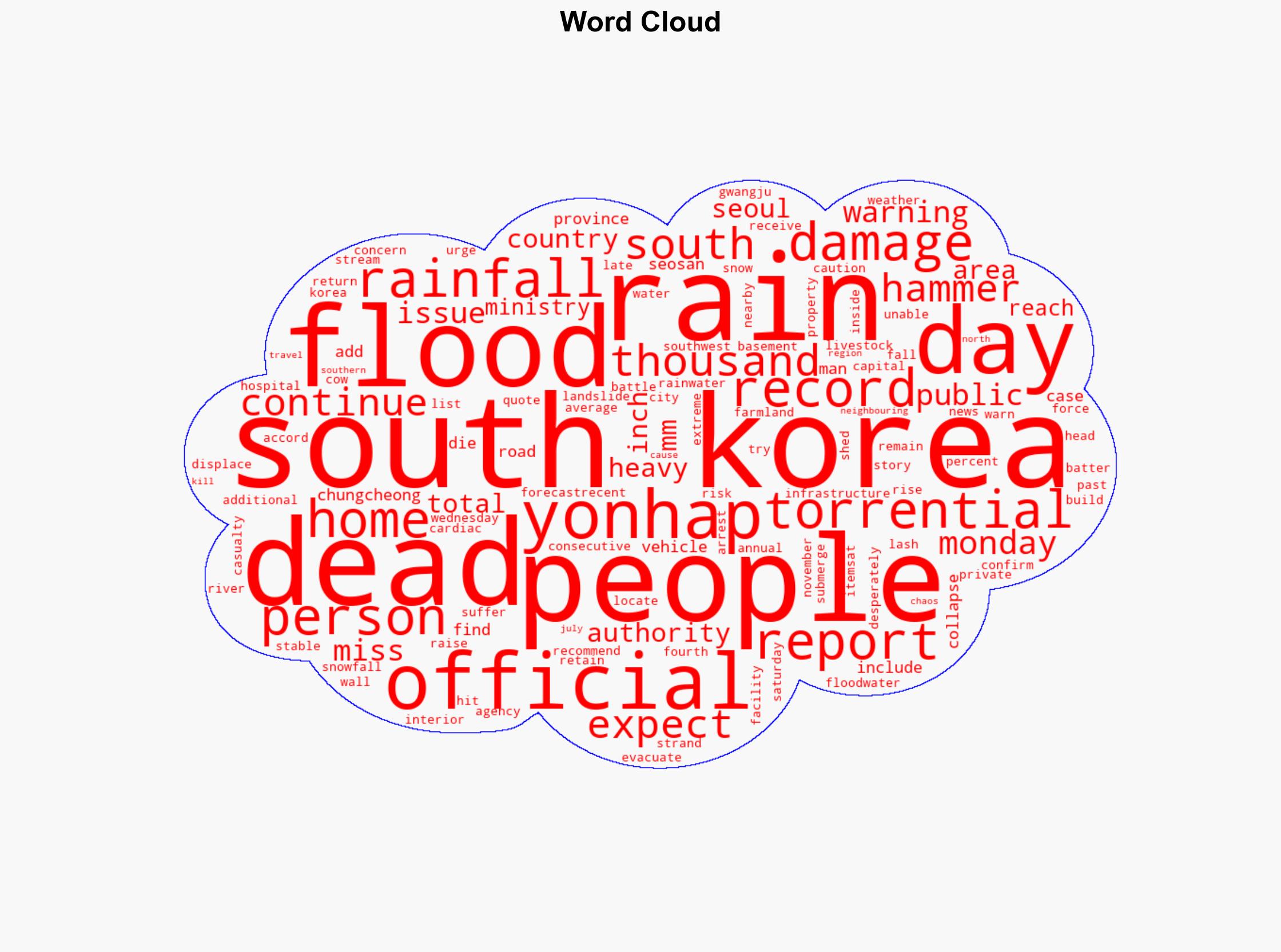 Four dead as South Korea lashed by torrential rain displacing thousands - Al Jazeera English - Image 1