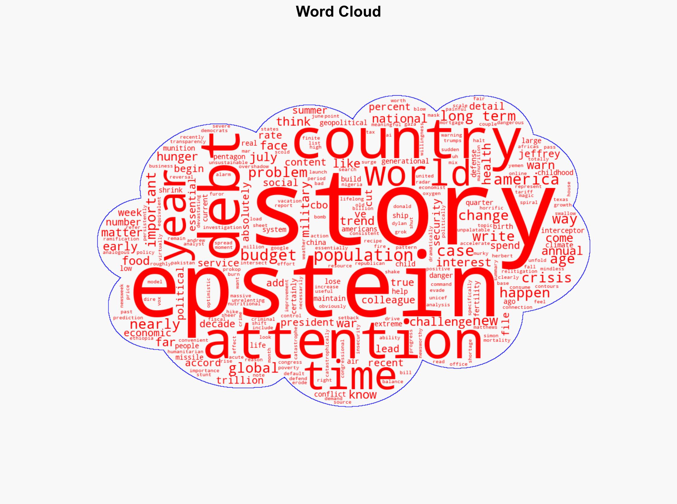 Four stories that are more important than the Epstein Files - Vox - Image 1