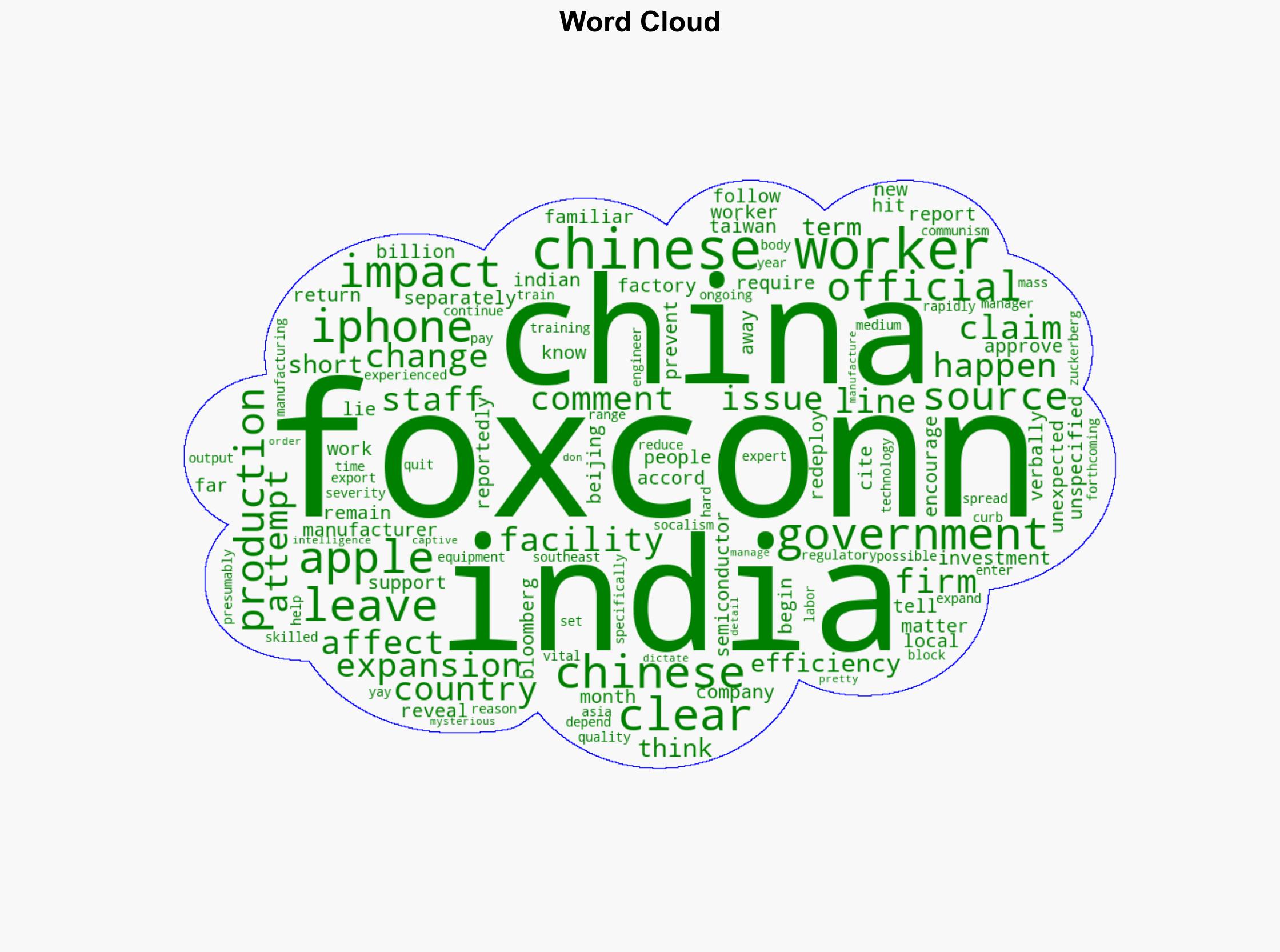 Foxconn mysteriously tells Chinese workers to quit India and return to China - AppleInsider - Image 1