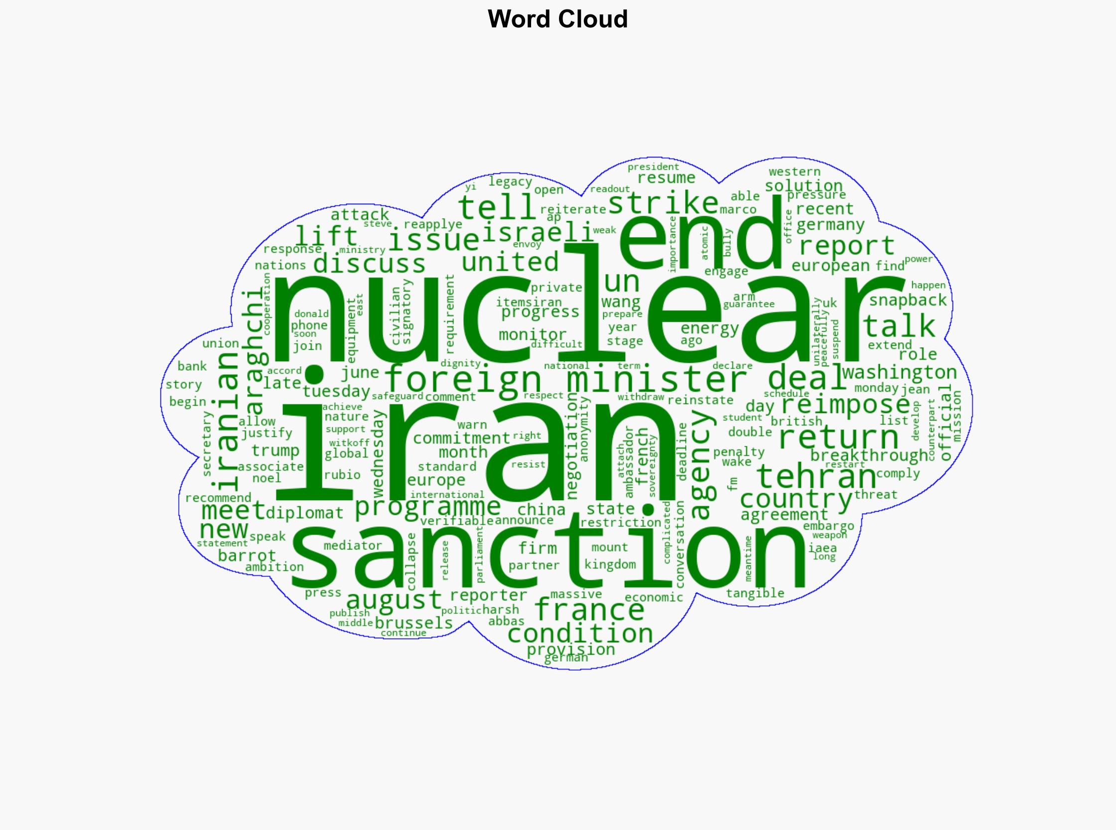 France UK Germany to reimpose Iran sanctions in August if no progress - Al Jazeera English - Image 1