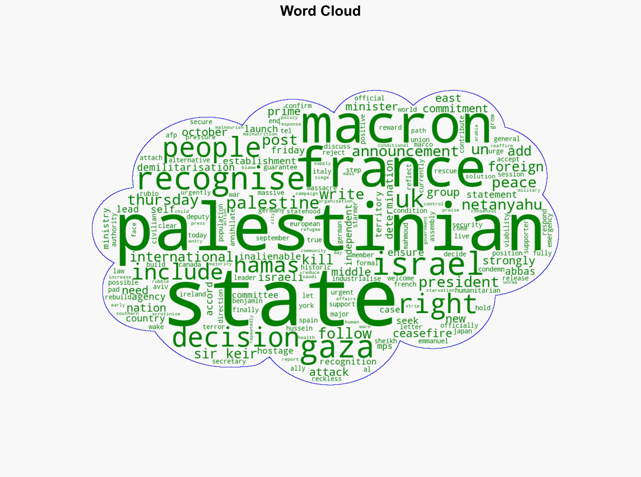 France will recognise Palestinian state Macron says - BBC News - Image 1
