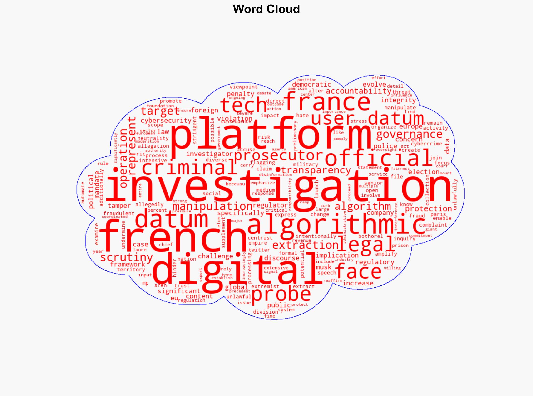 French Authorities Launch Criminal Probe Into Musks X for Fraud and Data Tampering - TalkAndroid - Image 1