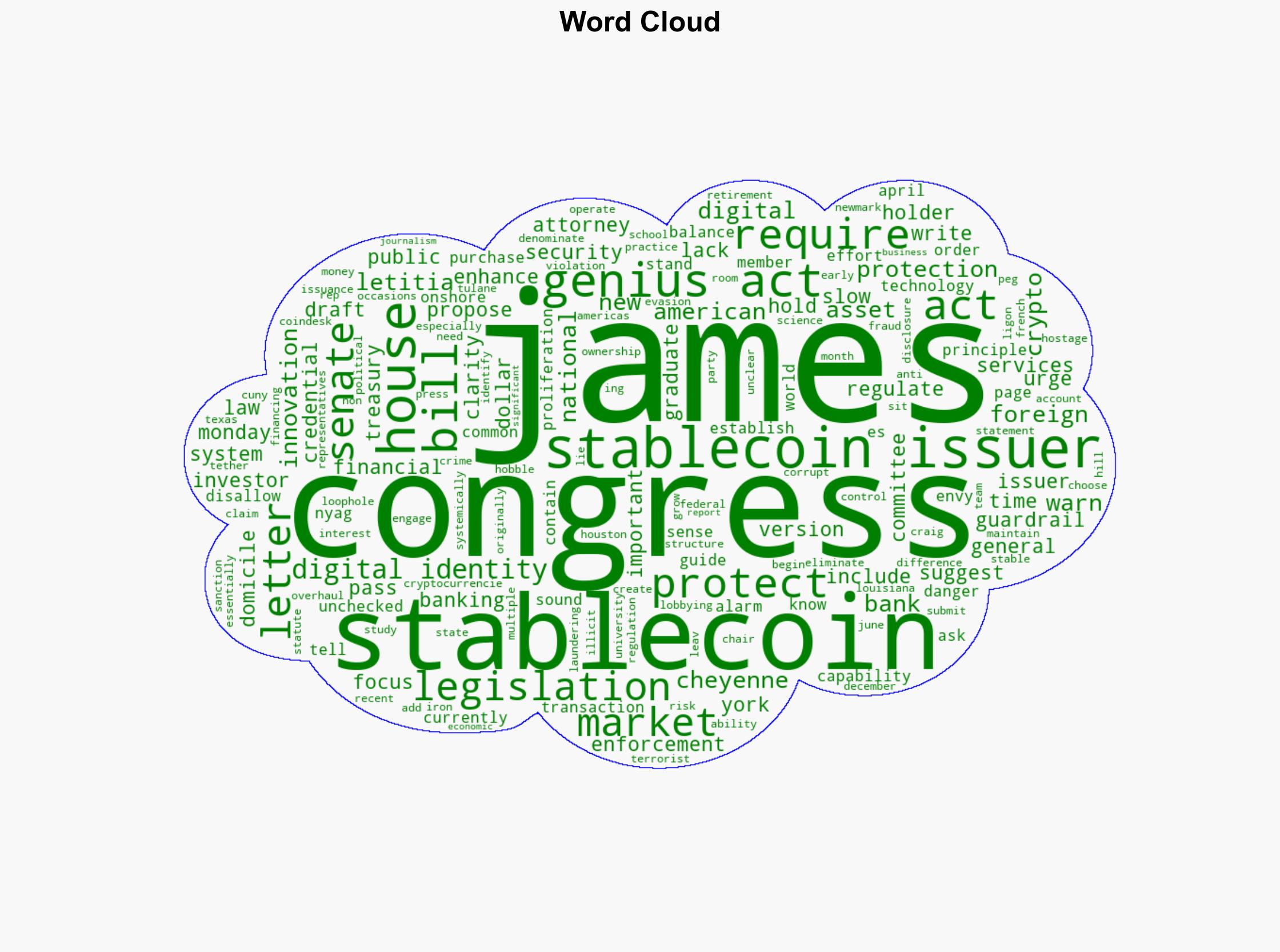 GENIUS Act Lacks Necessary Guardrails For Investor Protection NYAG Letitia James Tells Congress - CoinDesk - Image 1