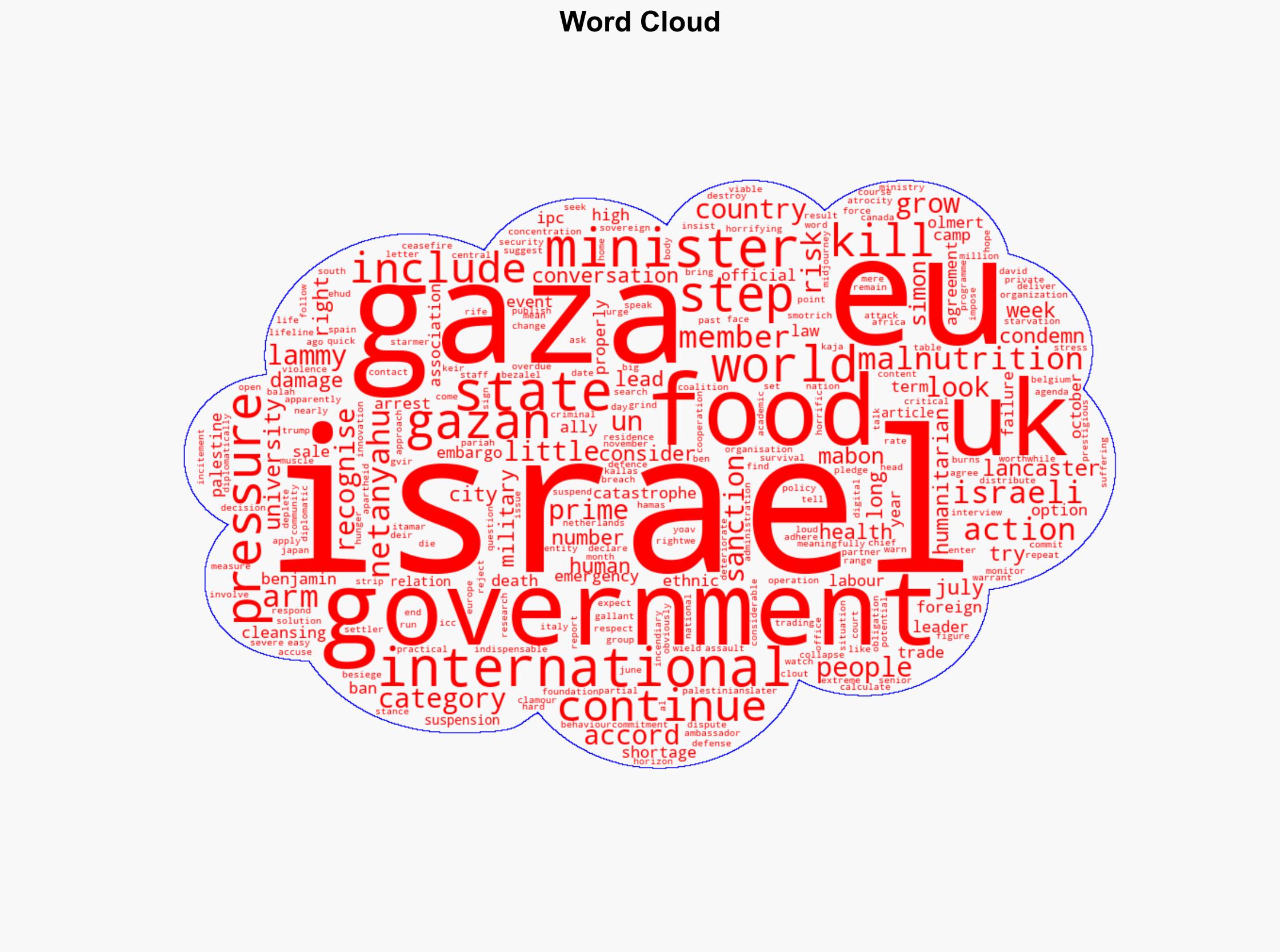 Gaza is Starving how Israels Allies can go beyond Words and take meaningful Action - Juancole.com - Image 1
