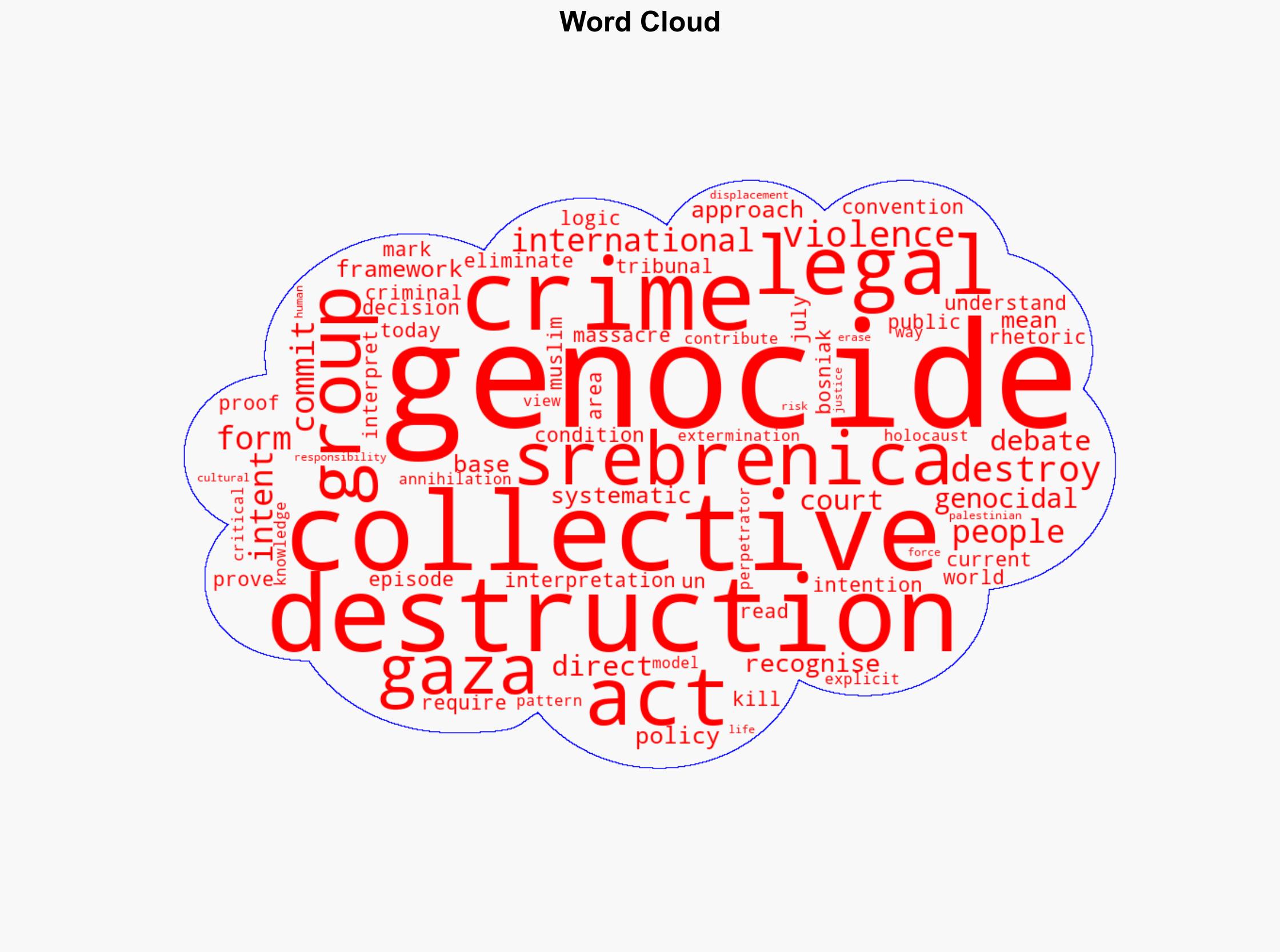 Genocides legal limitations what the Srebrenica massacre can teach us about Gaza - The Conversation Africa - Image 1