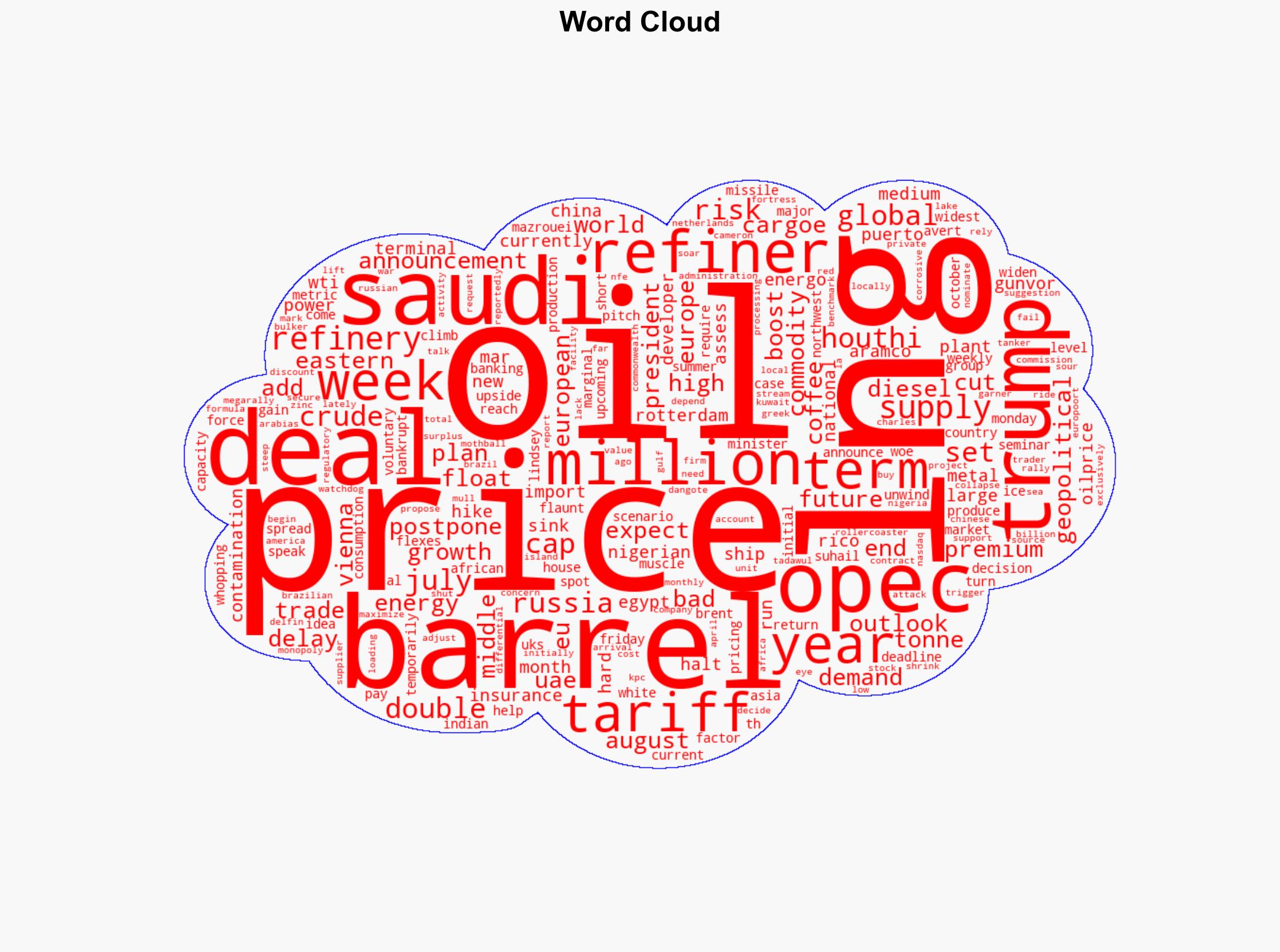 Geopolitical Risk and Tariff Delays Push Oil Prices Higher - OilPrice.com - Image 1