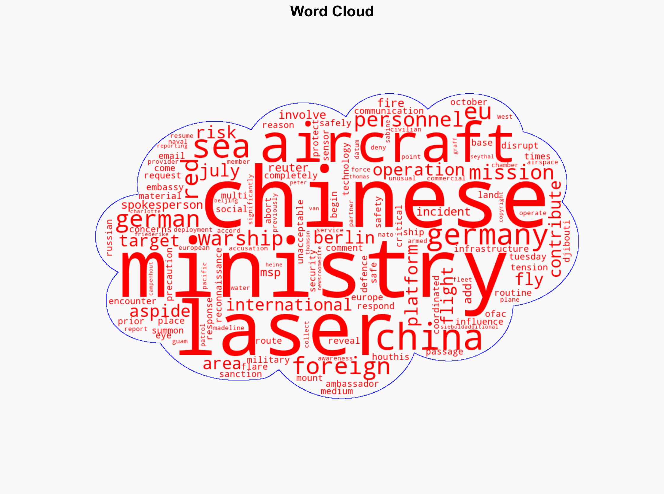 Germany Accuses China of Laser Targeting Aircraft in EUs Red Sea Mission - gcaptain.com - Image 1