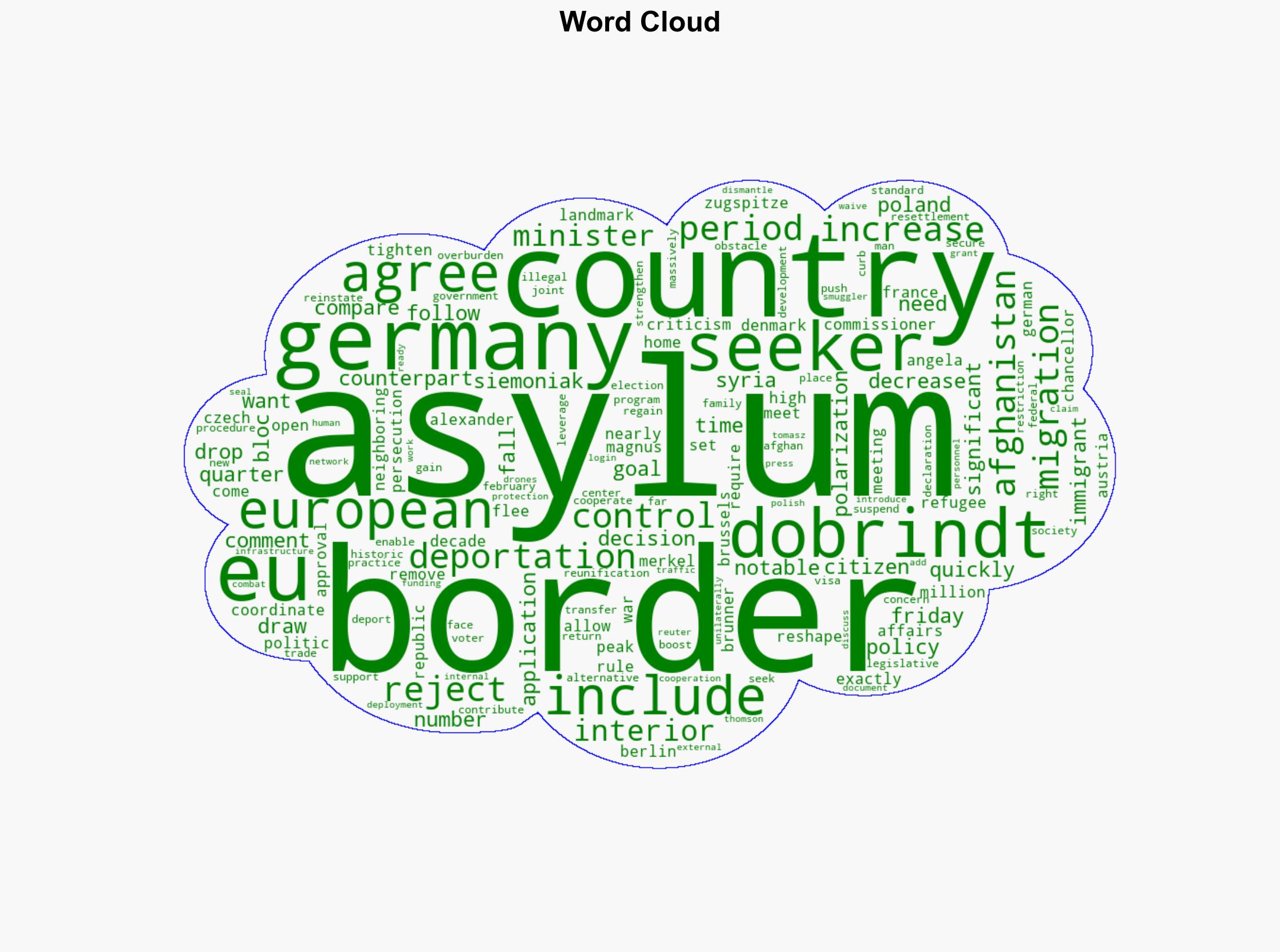 Germany and EU allies push for asylum crackdown and more deportations - Japan Today - Image 1