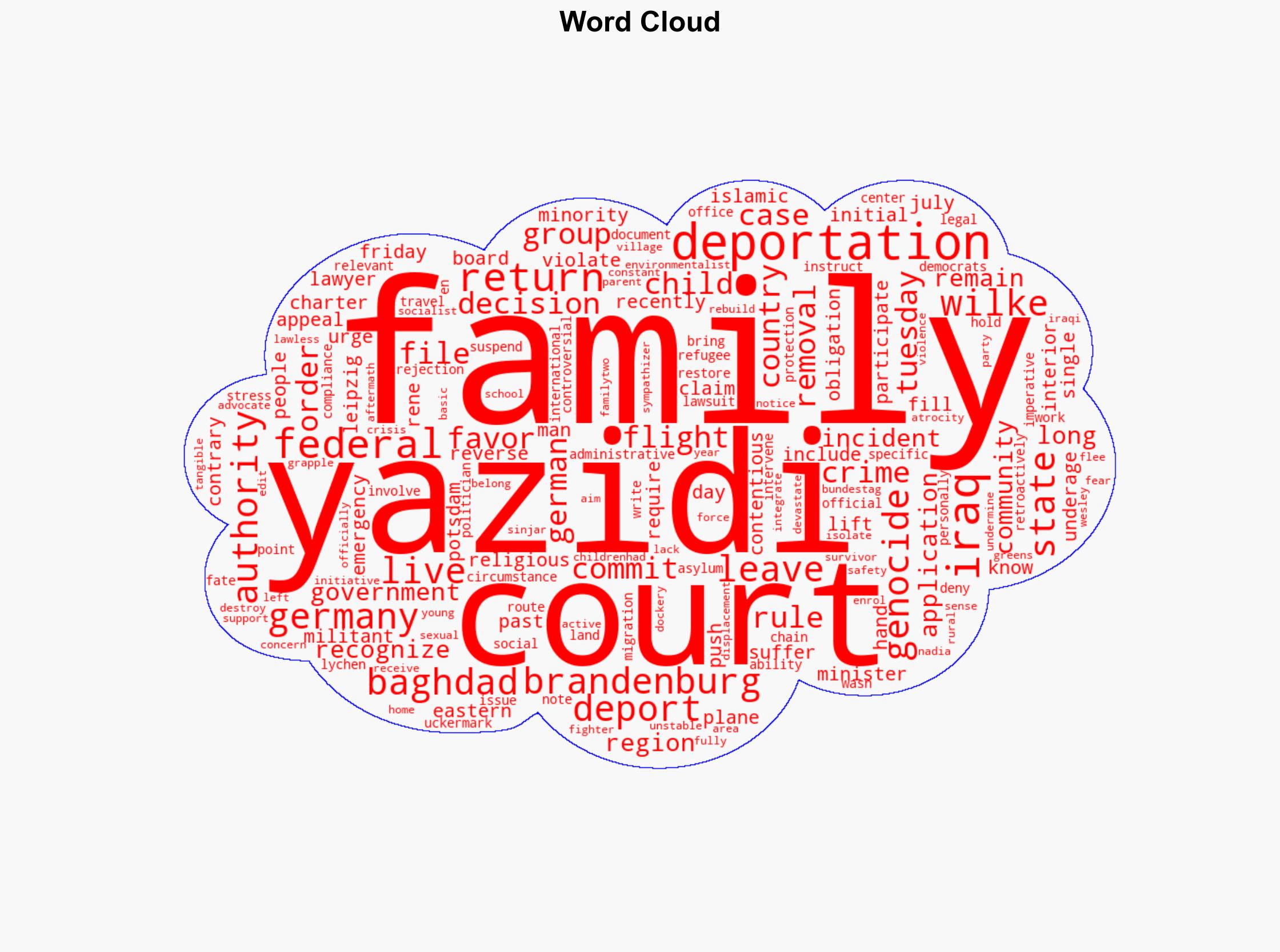Germany urged to reverse Yazidi family's removal to Iraq - DW (English) - Image 1