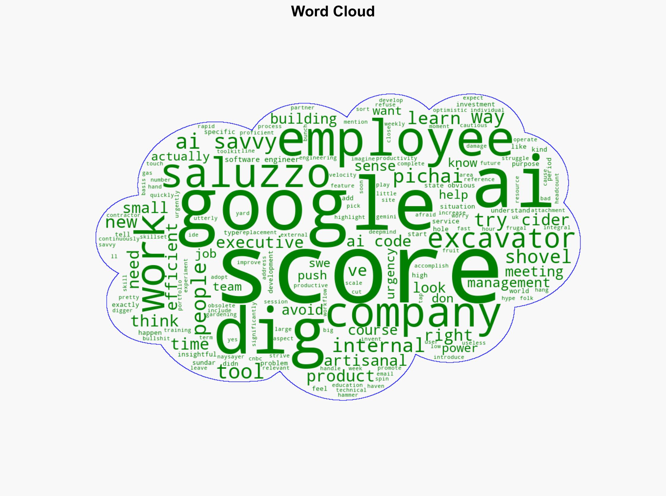 Google Execs Say Employees Have To 'Be More AI-Savvy' - Slashdot.org - Image 1