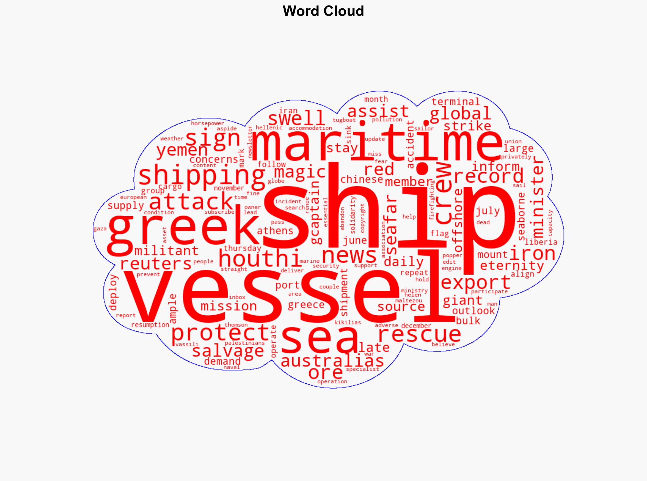 Greece to Send Salvage Ship to Red Sea After Latest Houthi Attacks - gcaptain.com - Image 1