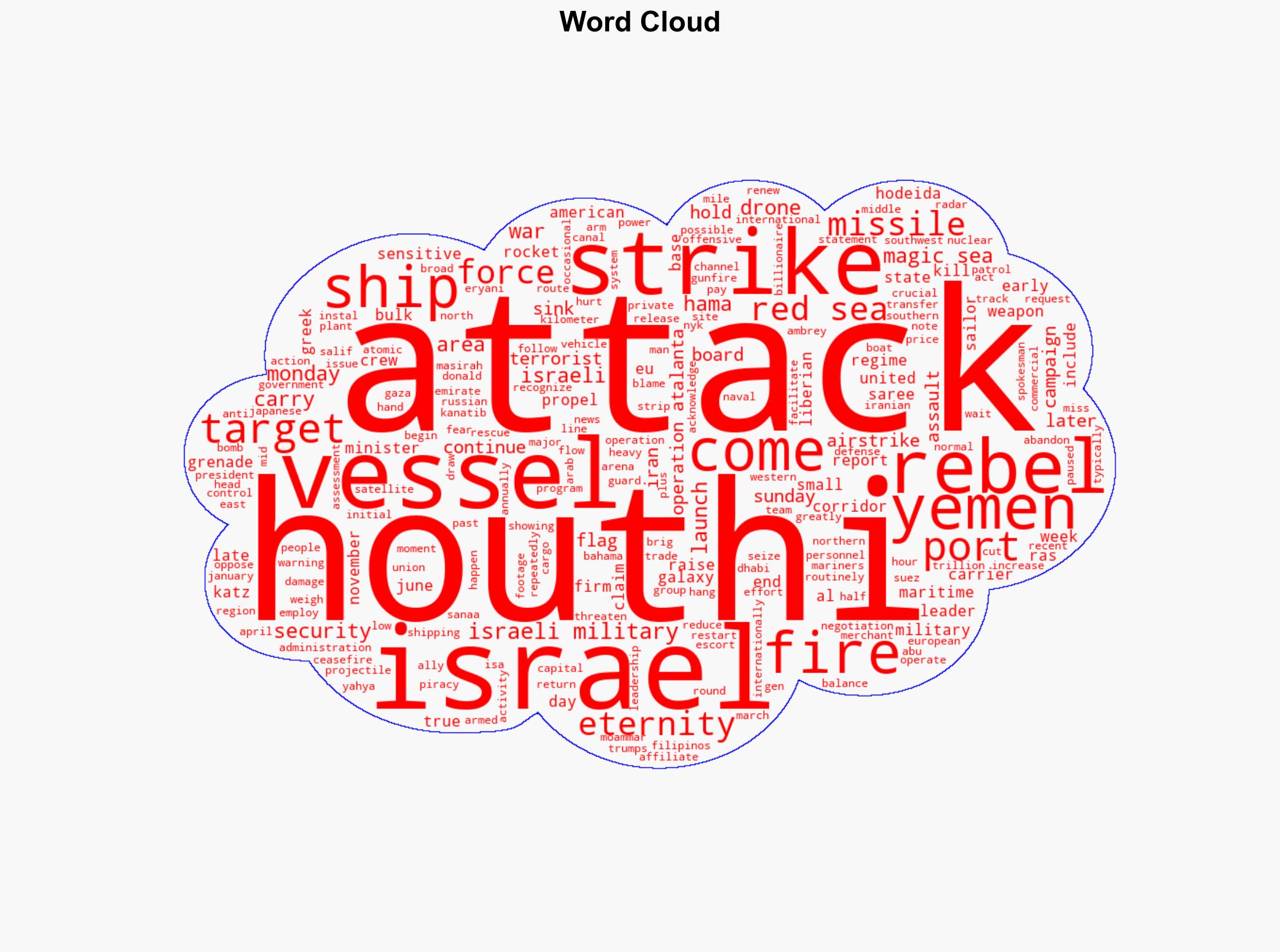 Greek-owned cargo ship comes under fire in Red Sea a day after another one sinks in attack by Houthi rebels - Fortune - Image 1