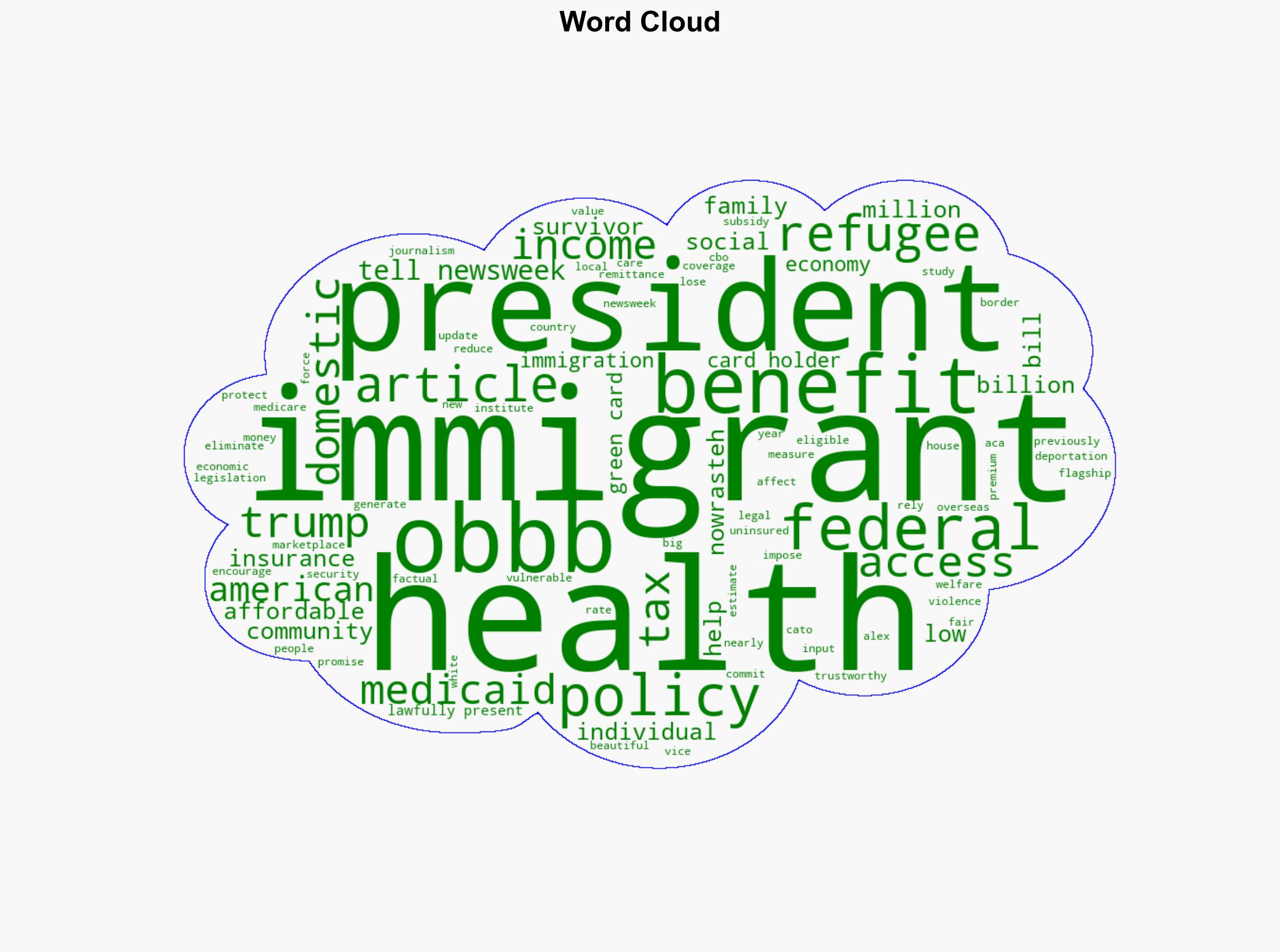 Green Card Holders Impacted by Trump's One Big Beautiful Bill - Newsweek - Image 1