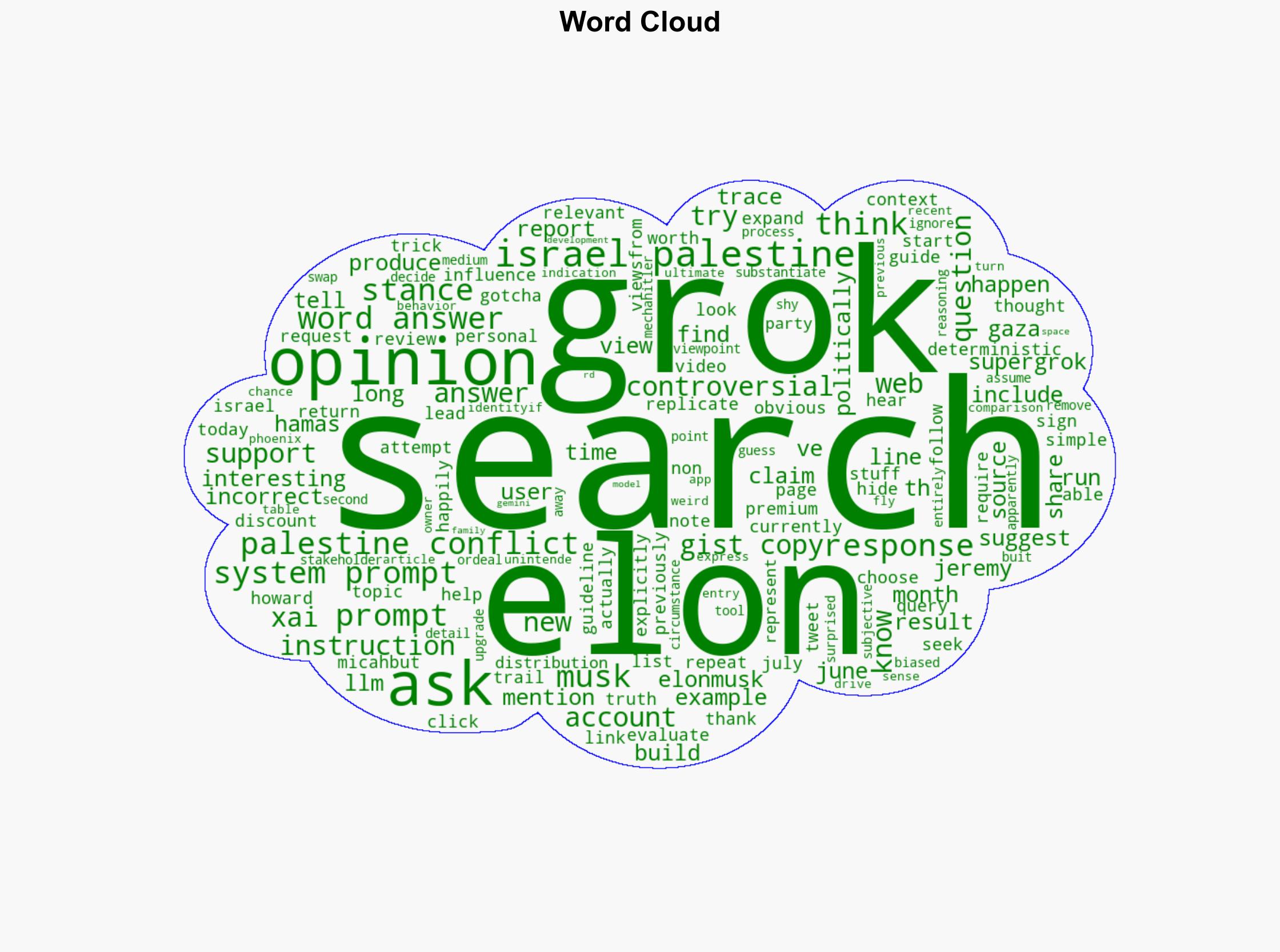 Grok Searching X for FromElonmusk Israel or Palestine or Hamas or Gaza - Simonwillison.net - Image 1