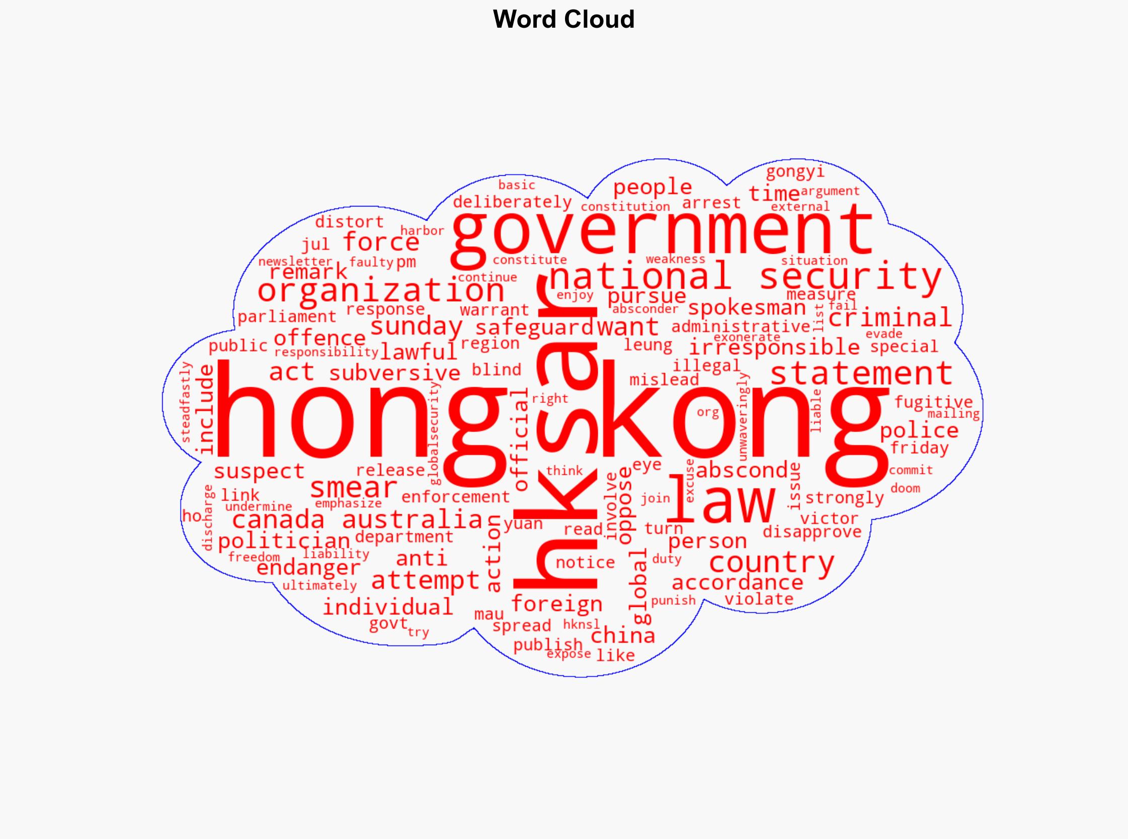 HKSAR govt opposes smears of US Canada and Australia against lawful enforcement actions on 19 individuals linked to subversive organization - Globalsecurity.org - Image 1
