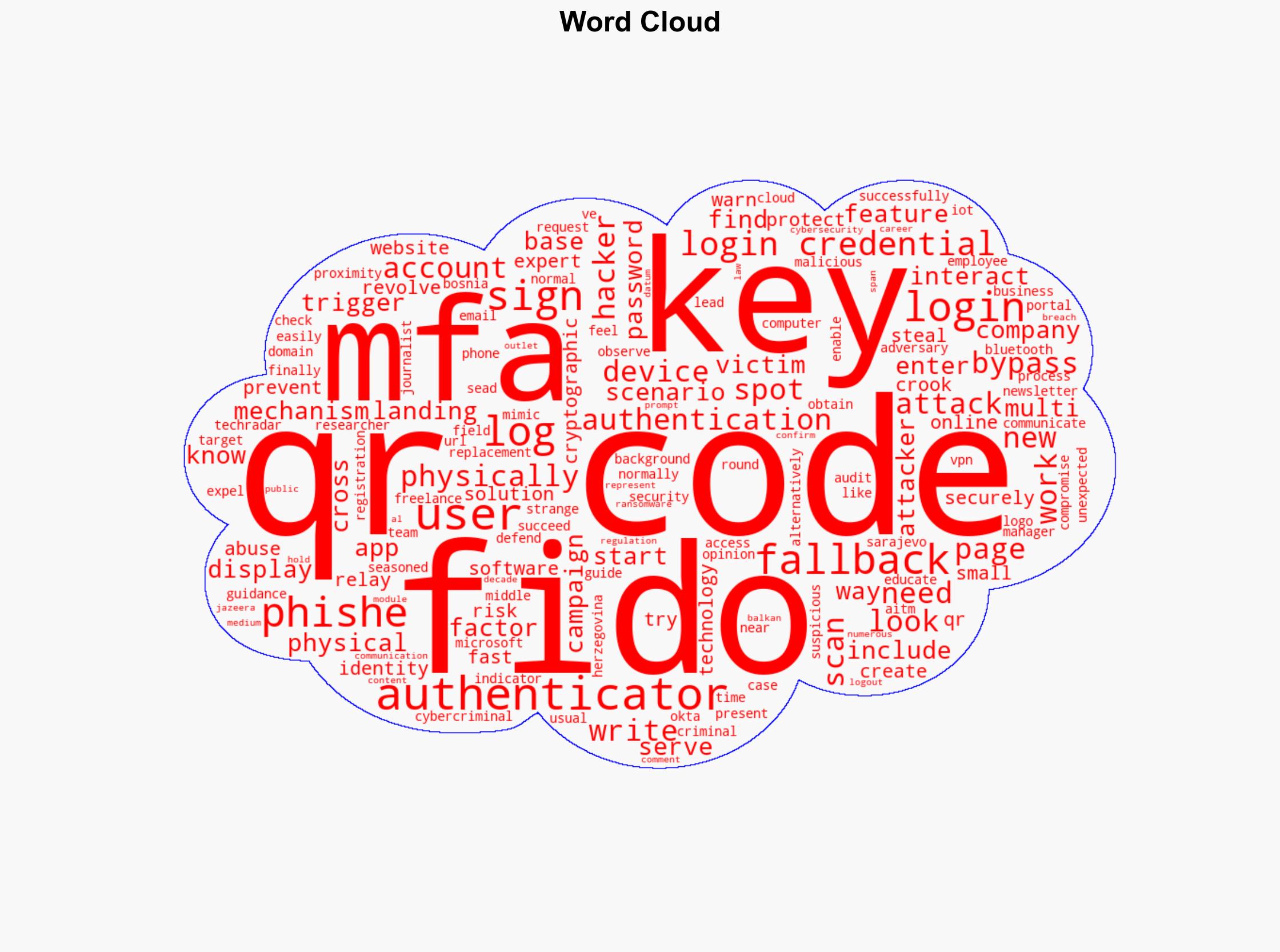 Hackers can bypass FIDO MFA keys putting your accounts at risk - here's what we know - TechRadar - Image 1