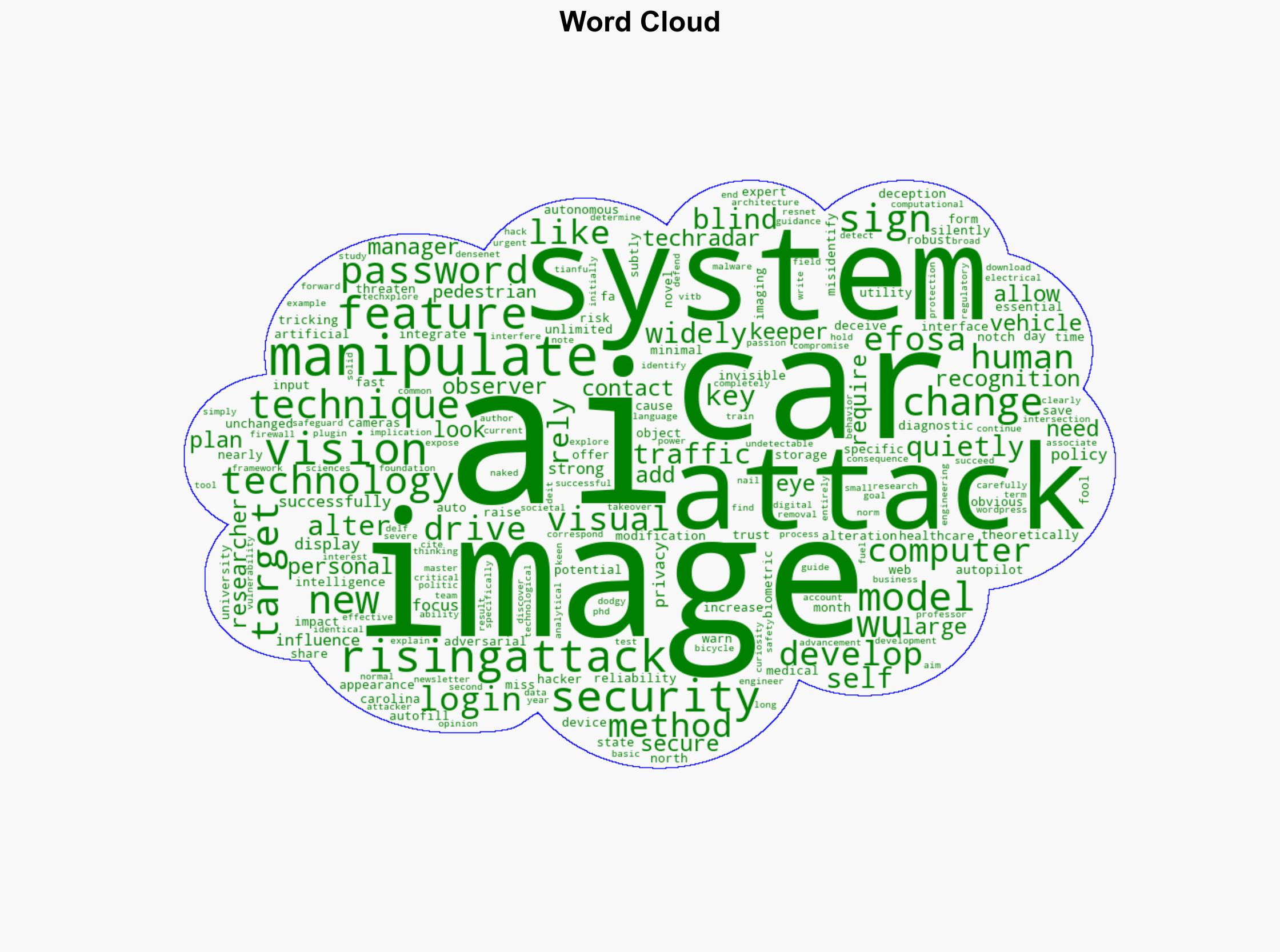 Hackers could one day use novel visual techniques to manipulate what AI sees - RisingAttacK impacts 'most widely used AI computer vision systems' - TechRadar - Image 1