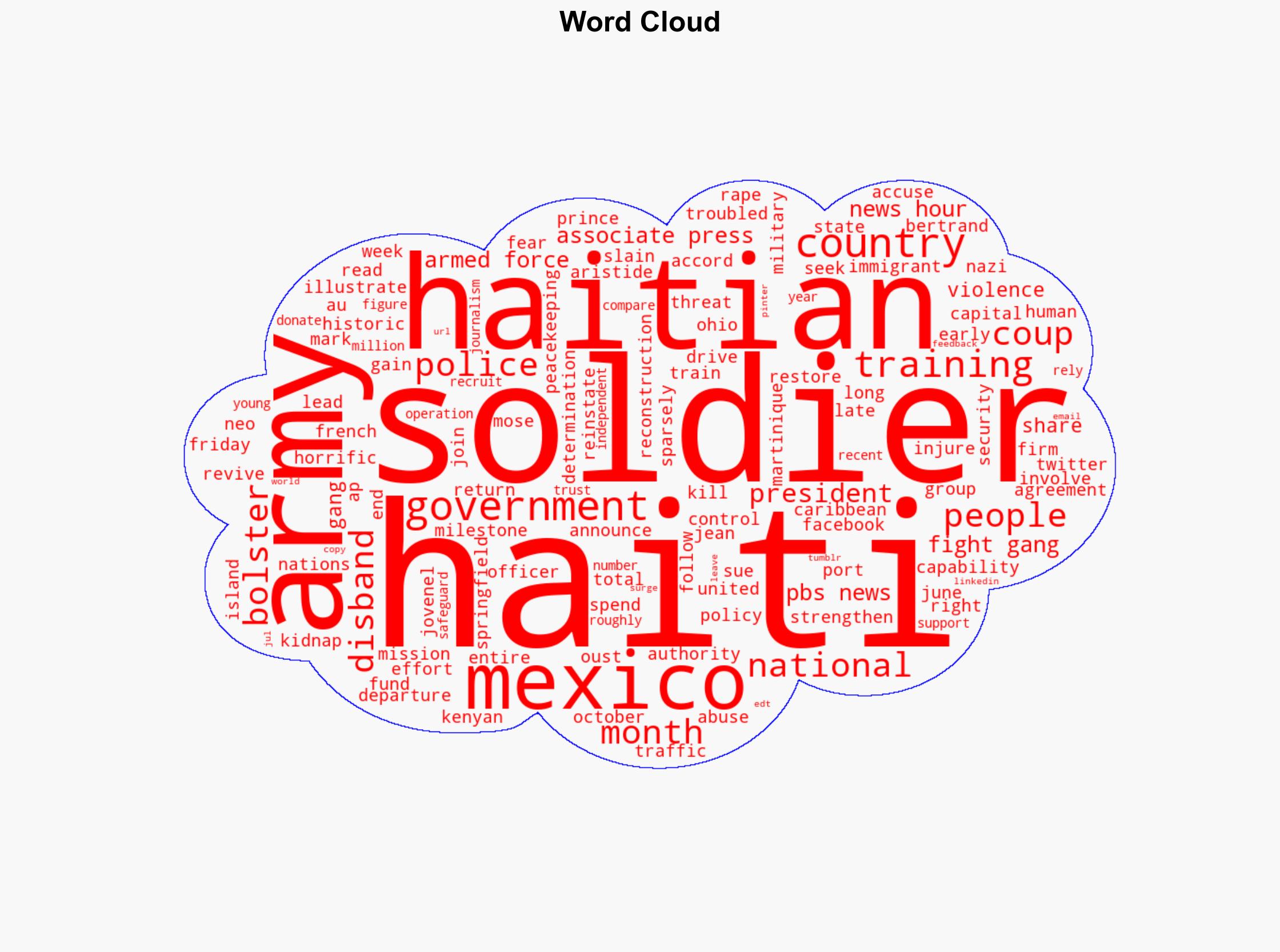 Haiti sends 150 soldiers to Mexico for training as gang violence surges - PBS - Image 1
